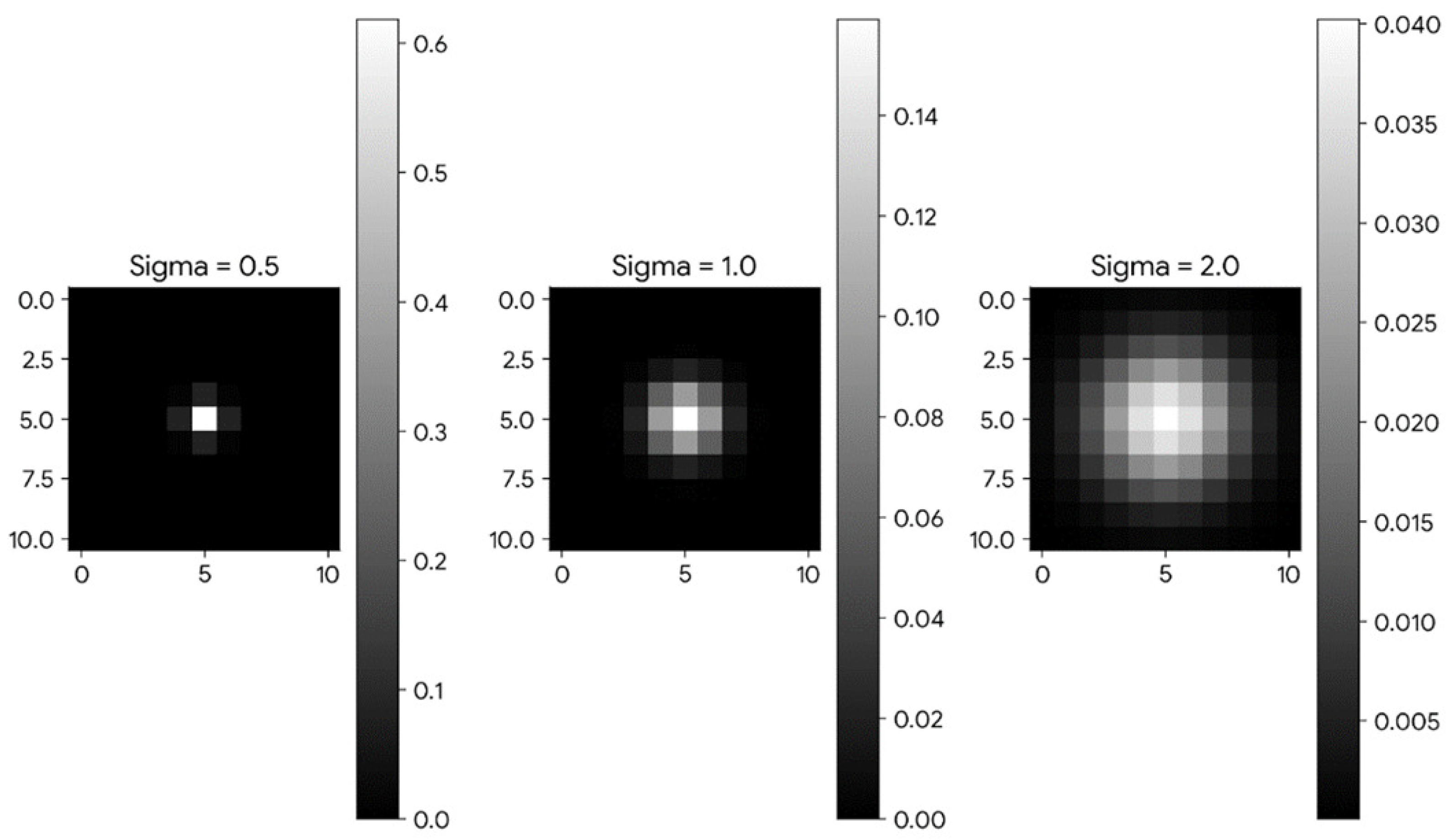 Jimaging 10 00111 g005