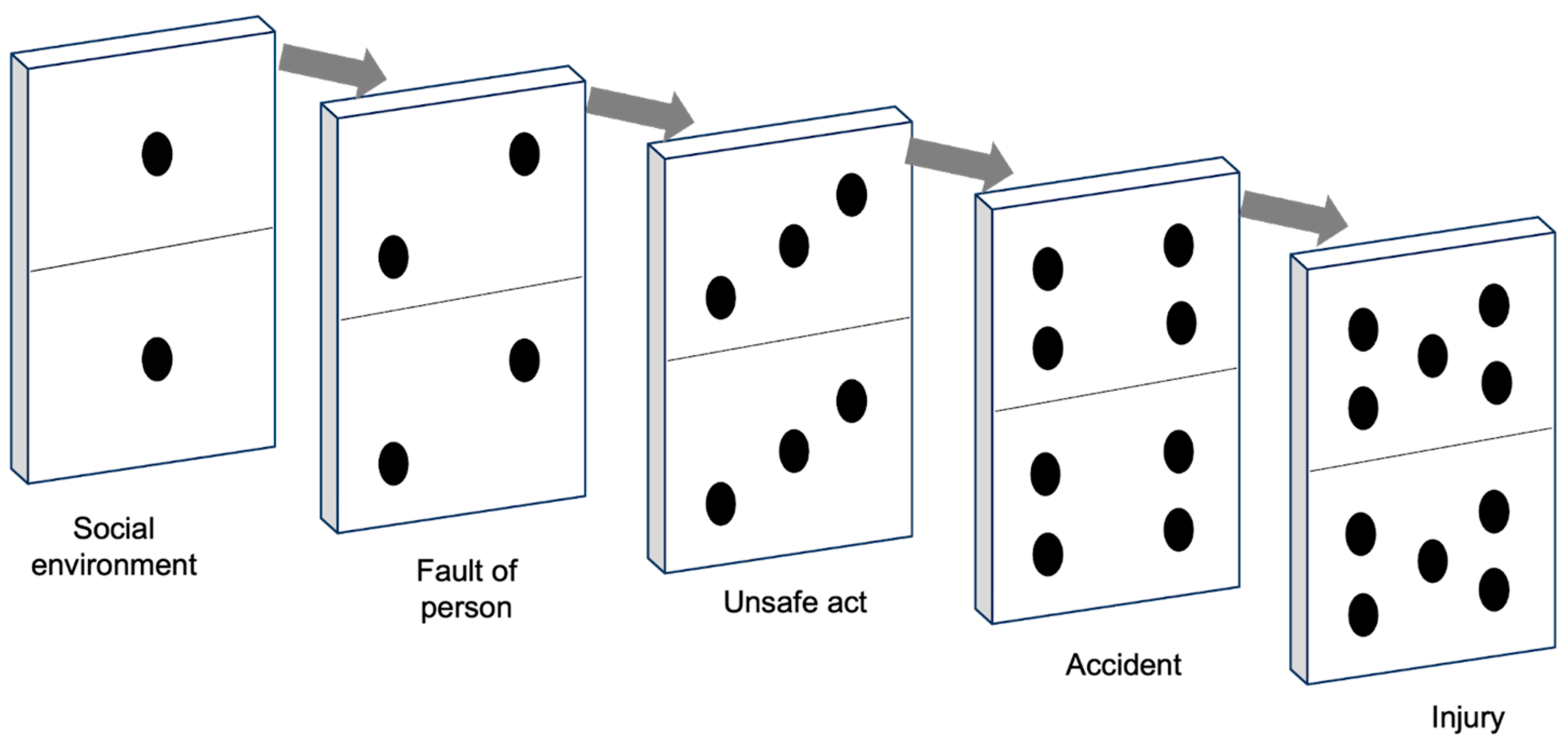 Jintelligence 11 00199 g002