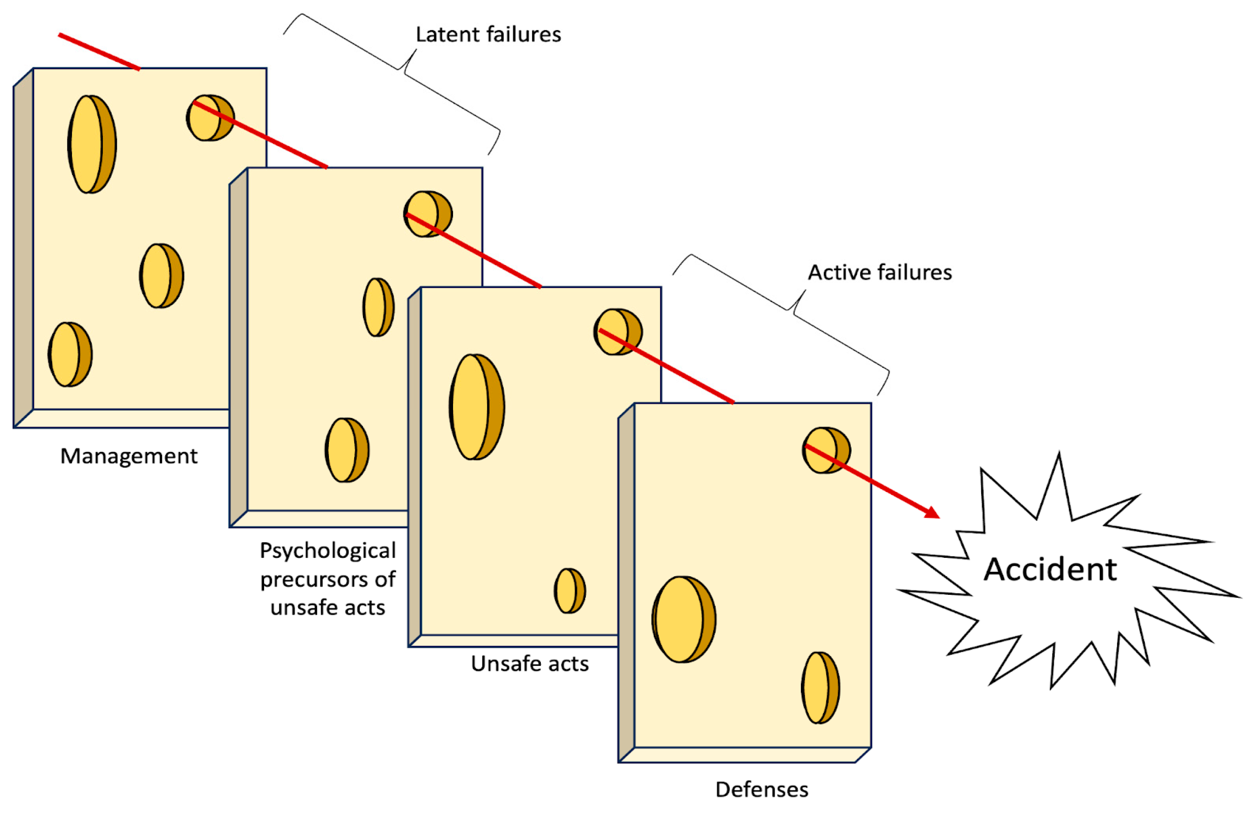 Jintelligence 11 00199 g003