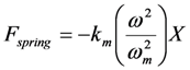 Jlpea 03 00194 i012