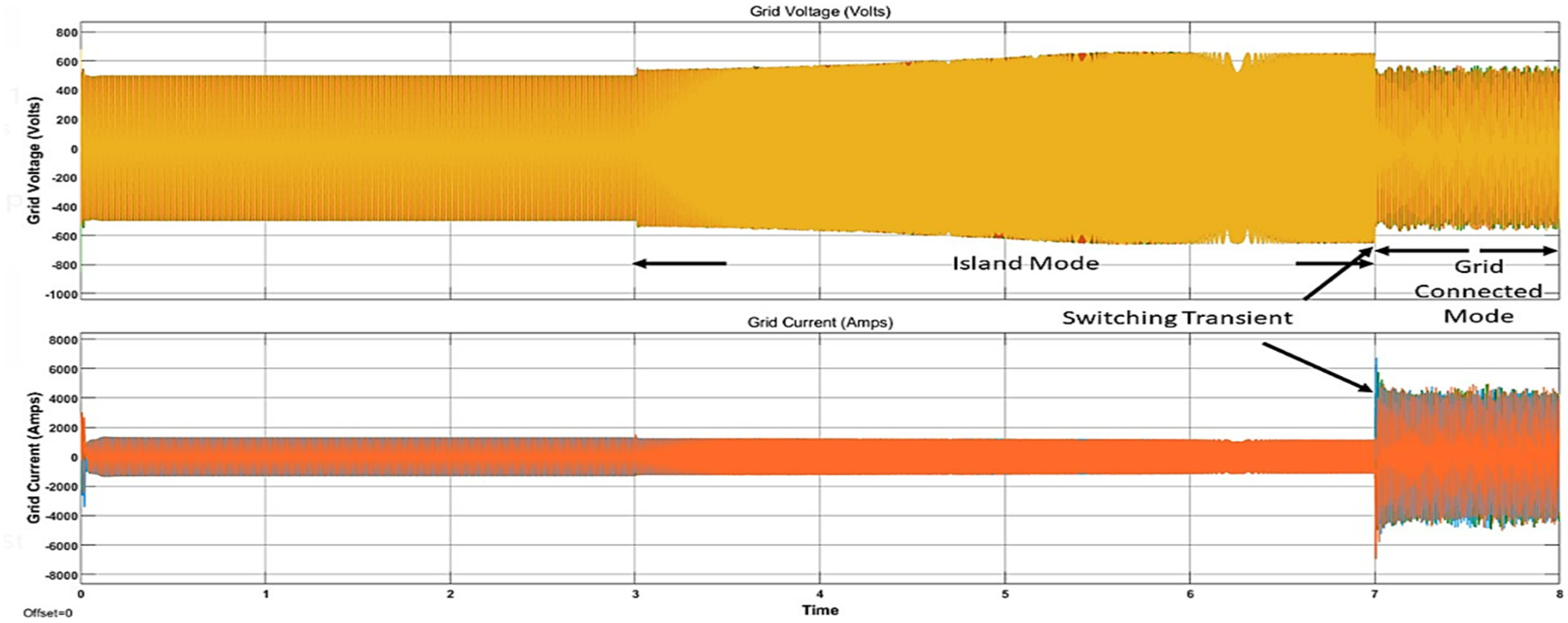 Jlpea 14 00029 g010b