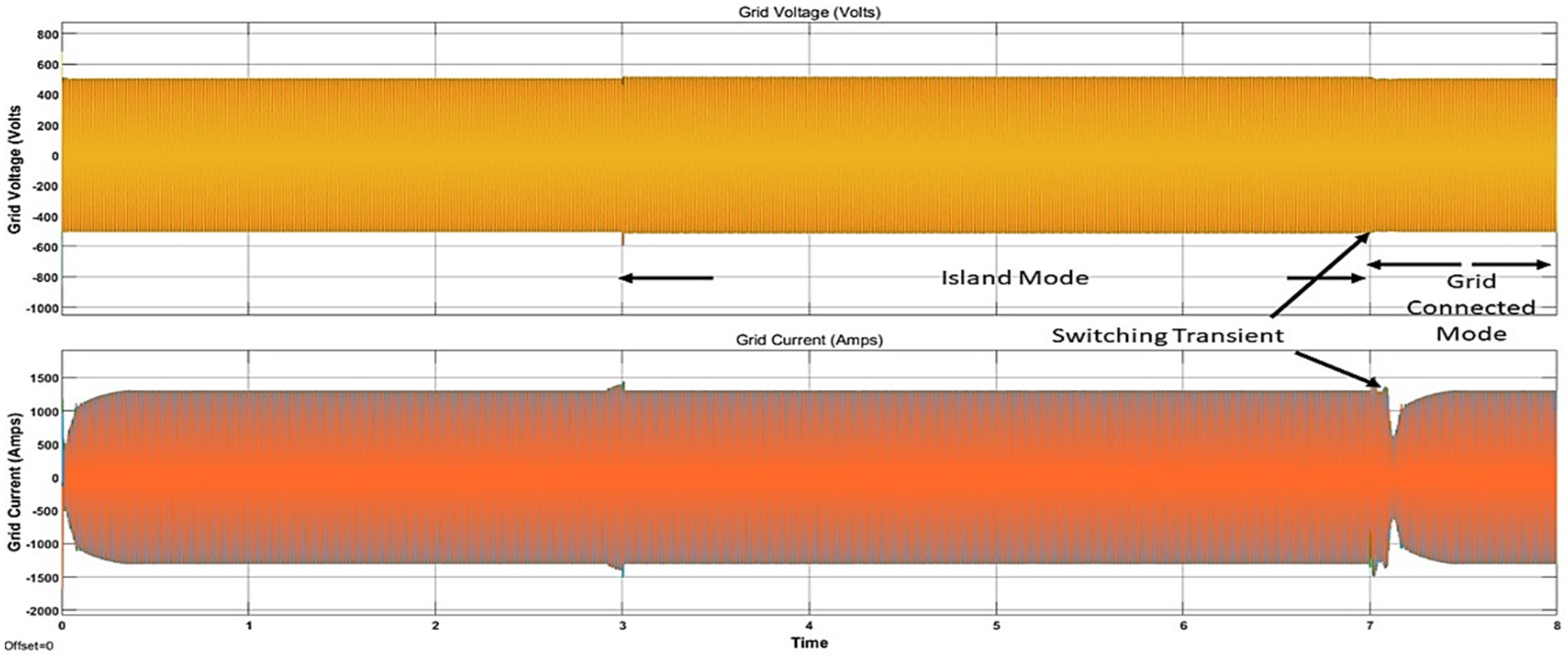 Jlpea 14 00029 g011b