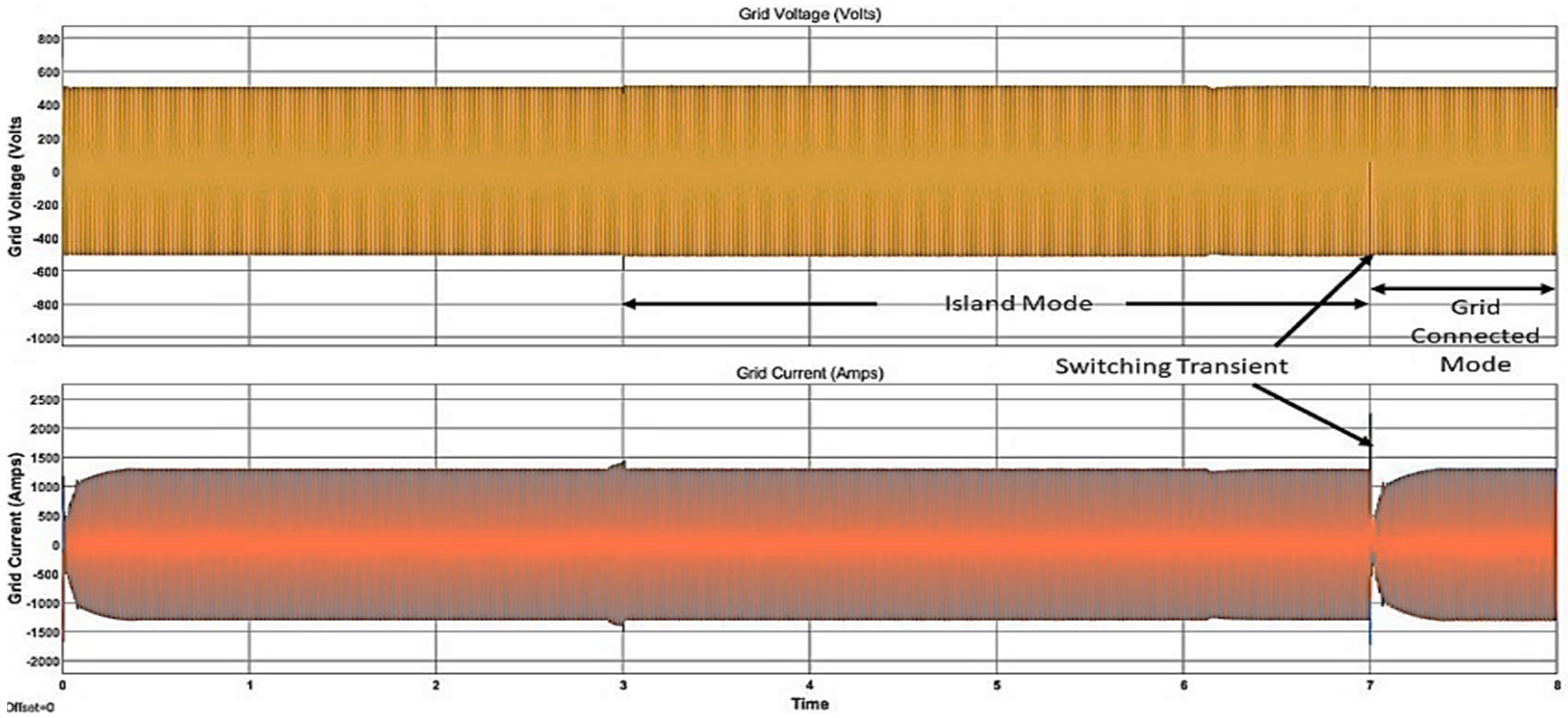 Jlpea 14 00029 g012b
