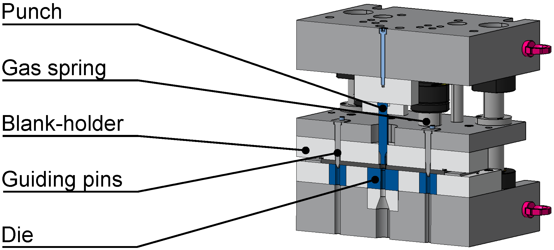 Jmmp 04 00052 g001 Jmmp 04 00052 g001