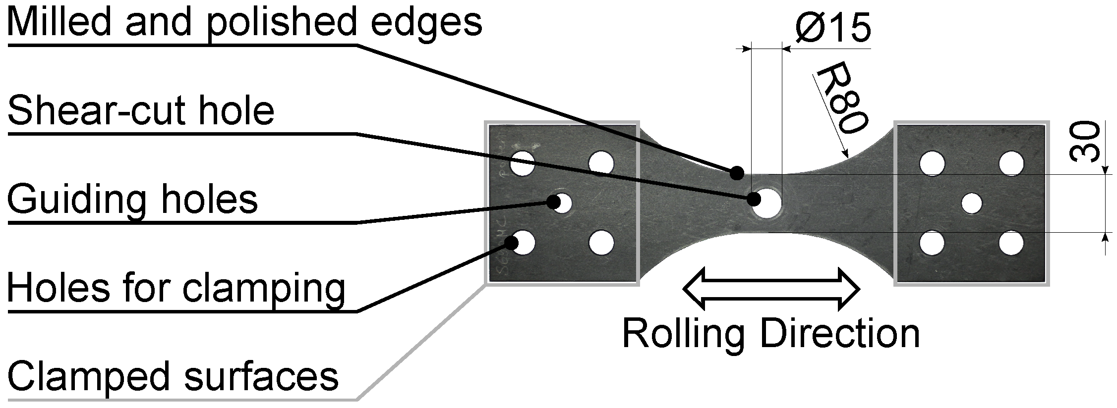 Jmmp 04 00052 g003 Jmmp 04 00052 g003