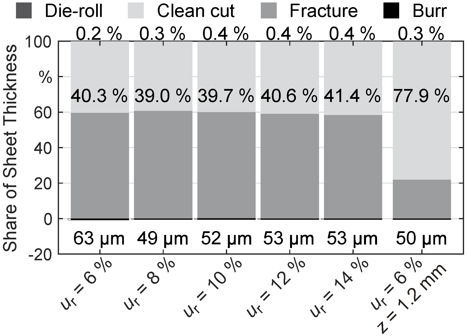 Jmmp 04 00052 g006 Jmmp 04 00052 g006