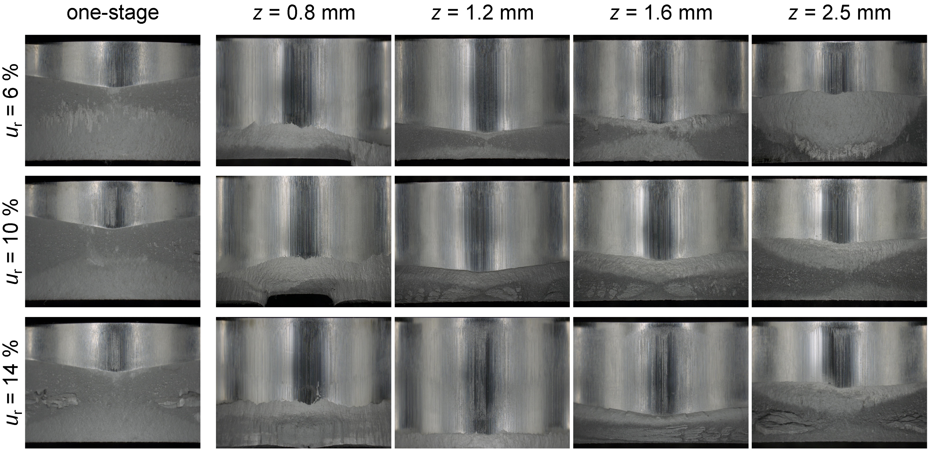 Jmmp 04 00052 g007 Jmmp 04 00052 g007