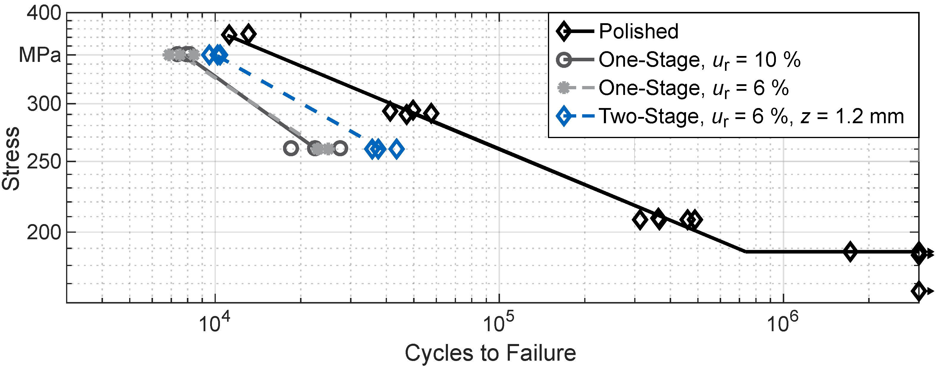 Jmmp 04 00052 g008 Jmmp 04 00052 g008