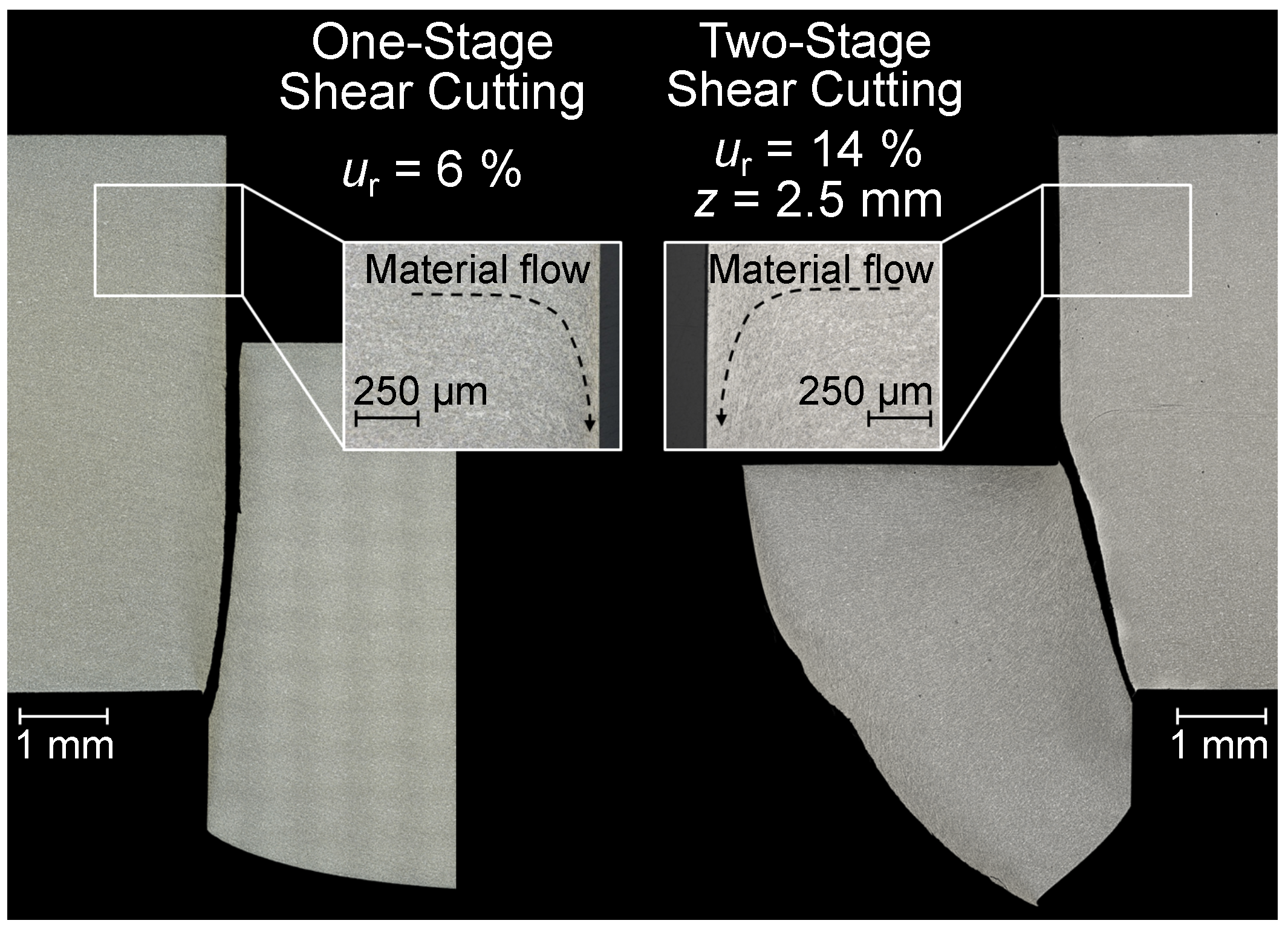 Jmmp 04 00052 g009 Jmmp 04 00052 g009