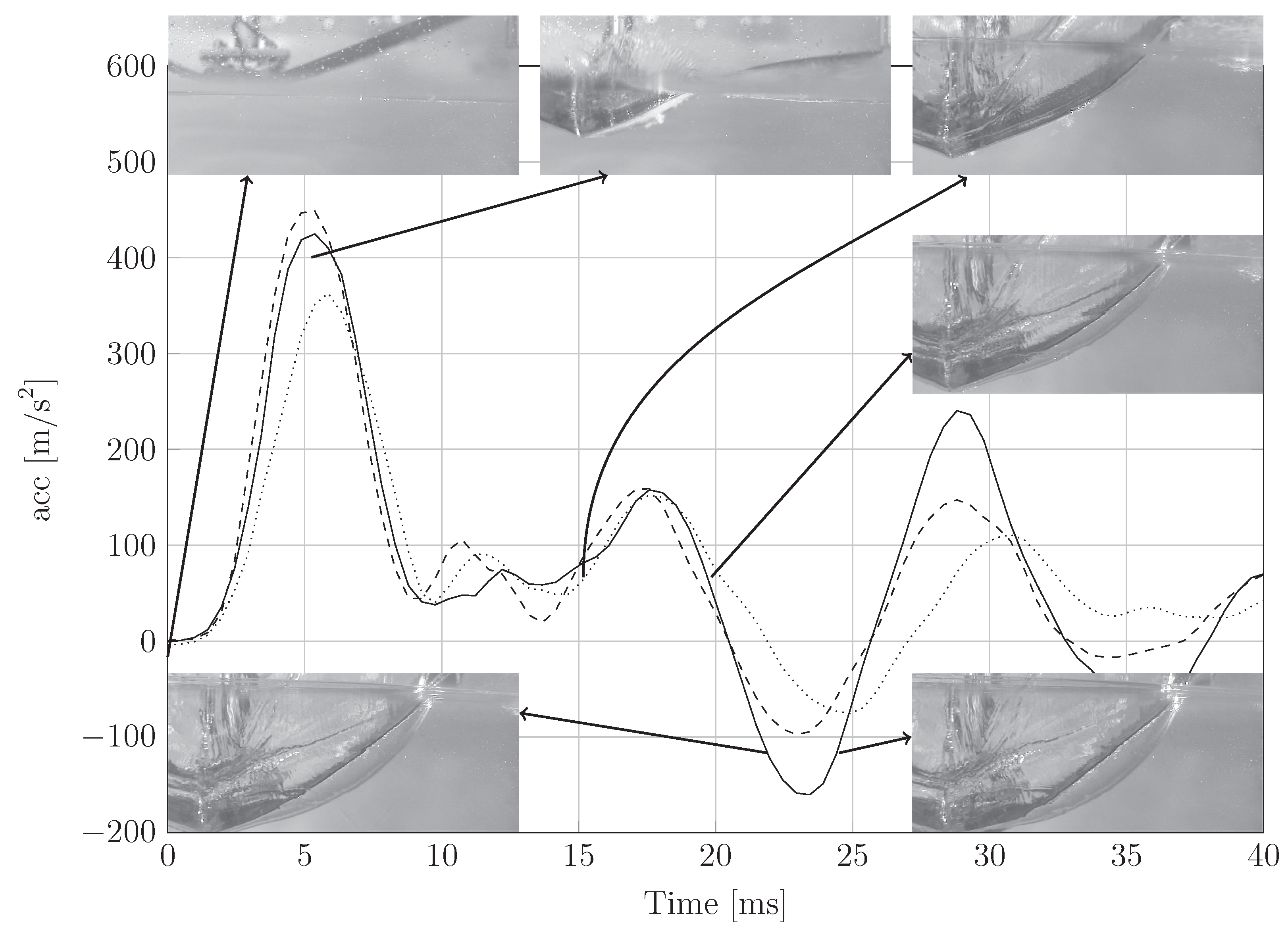 Jmse 06 00155 g015a Jmse 06 00155 g015a