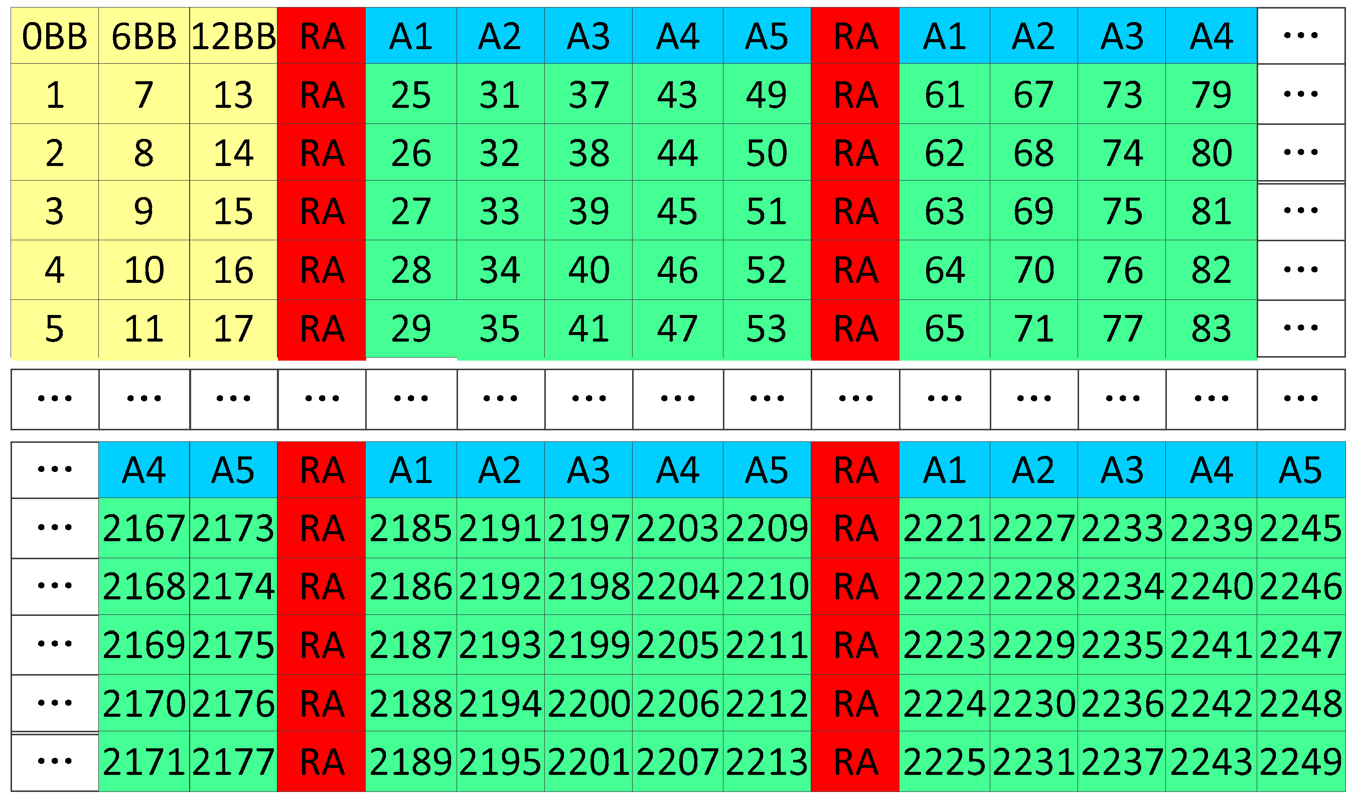 Jmse 08 00083 g003 Jmse 08 00083 g003