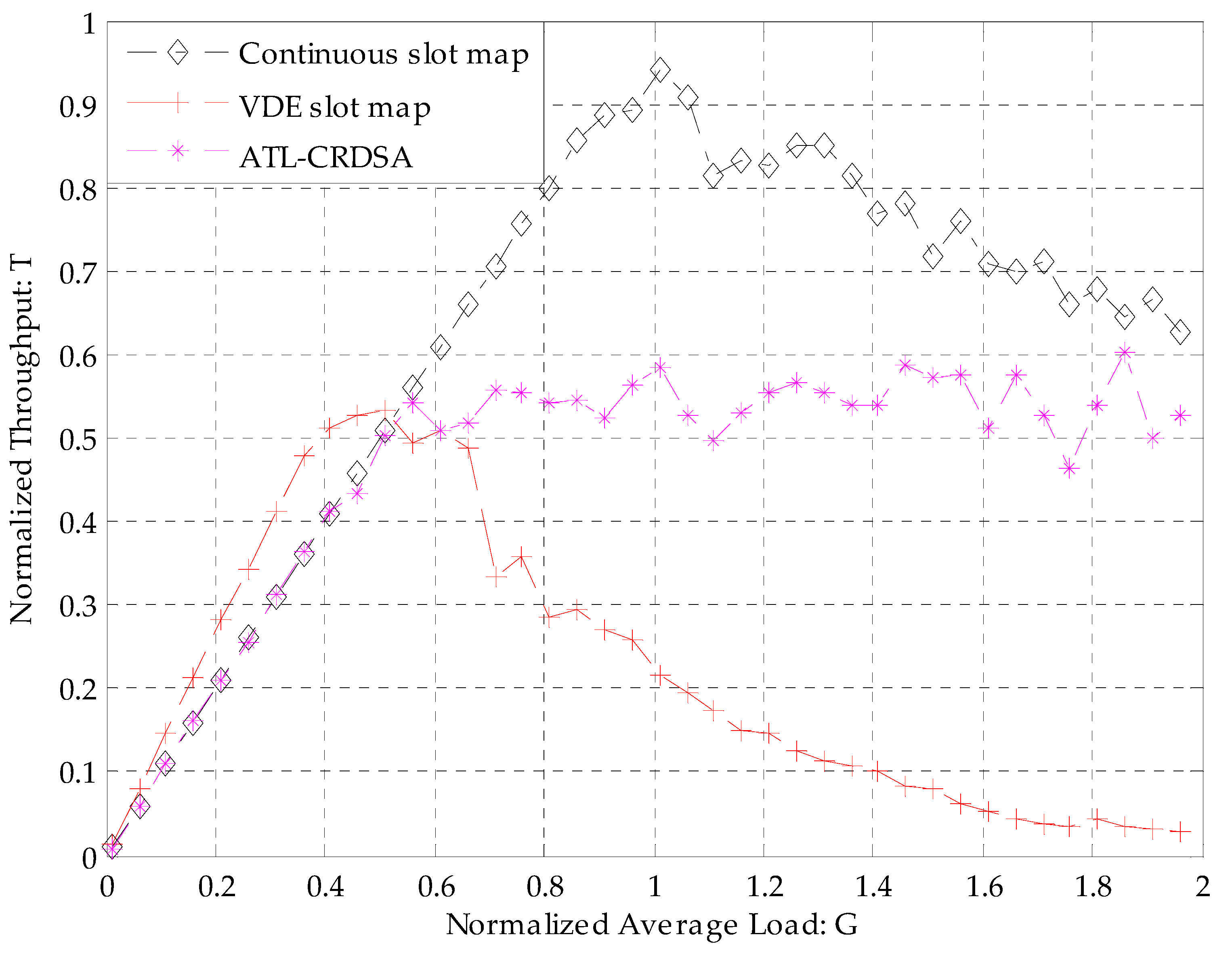 Jmse 08 00083 g006 Jmse 08 00083 g006
