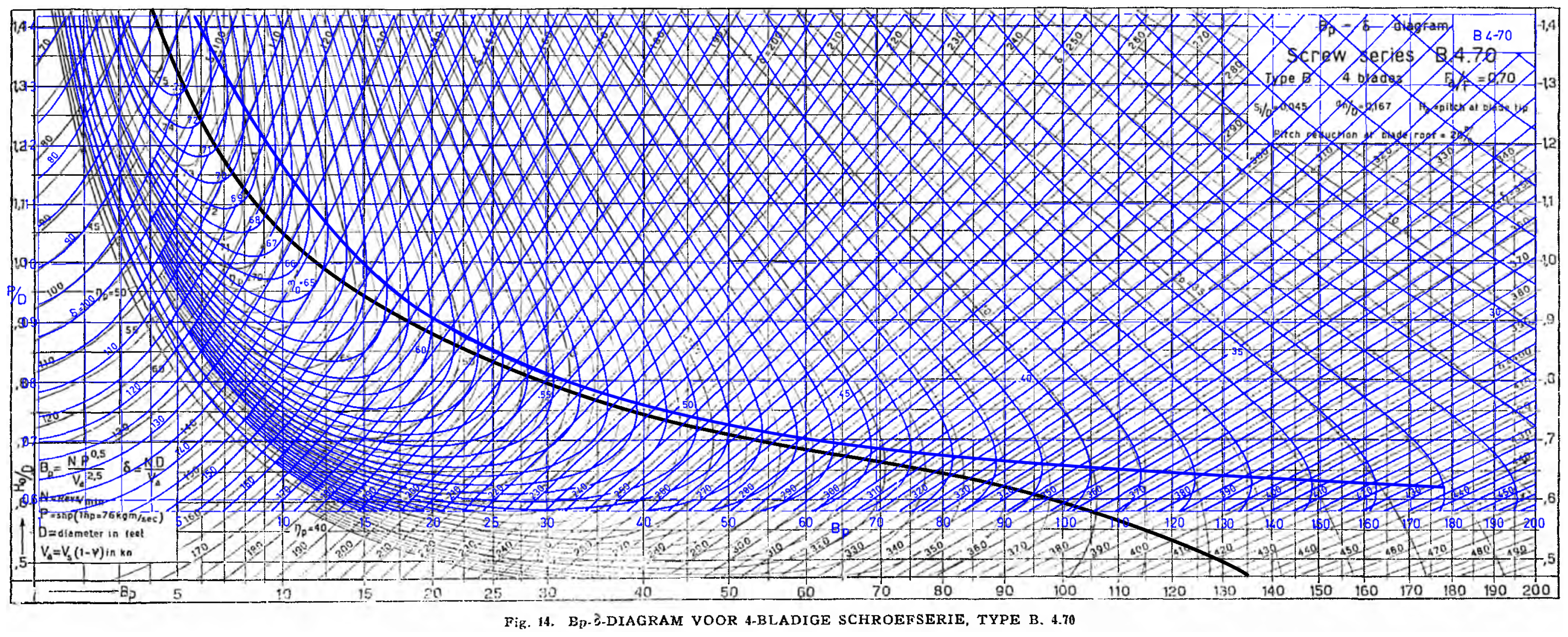 Jmse 08 00211 g002 Jmse 08 00211 g002