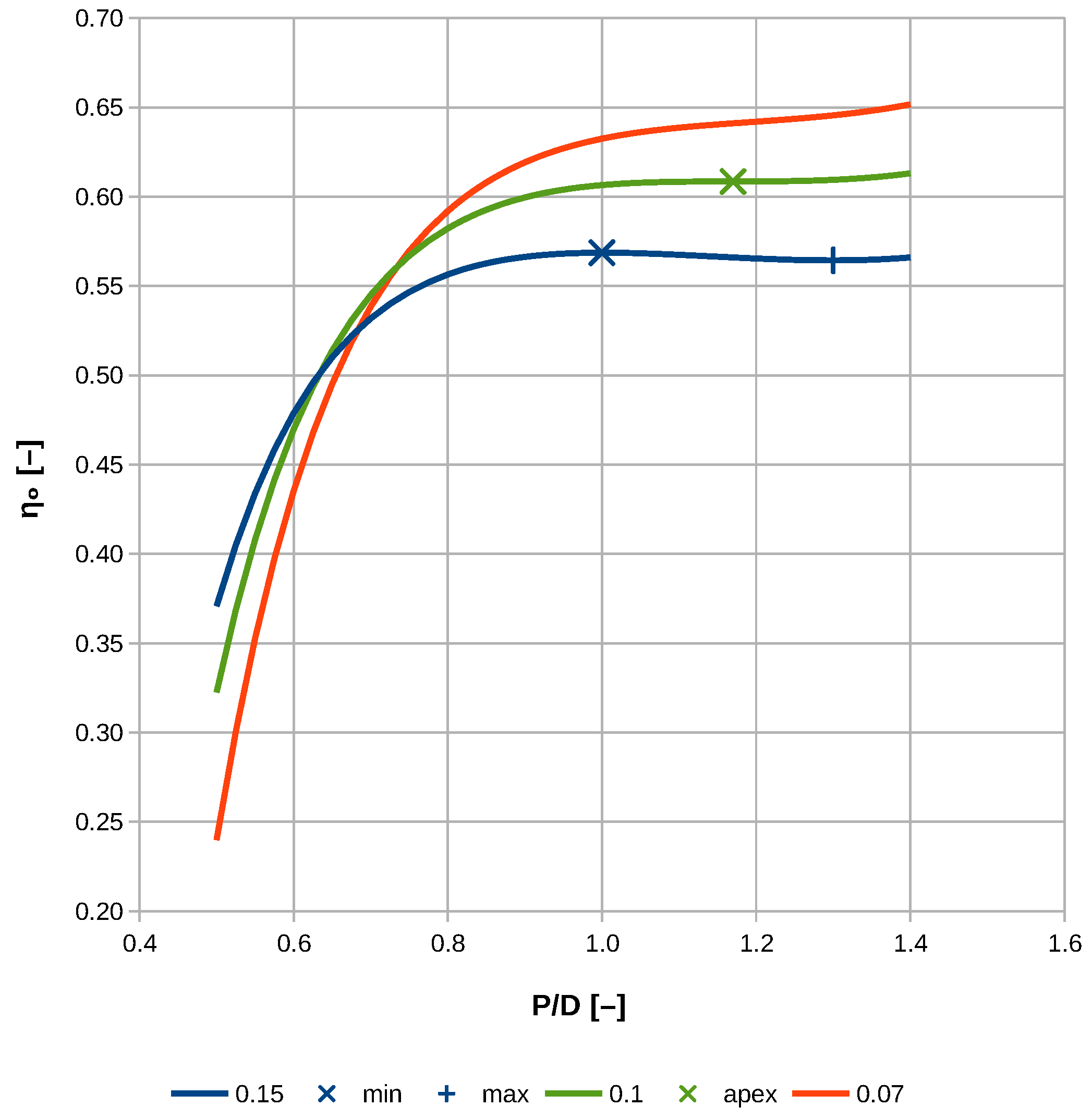 Jmse 08 00211 g005 Jmse 08 00211 g005