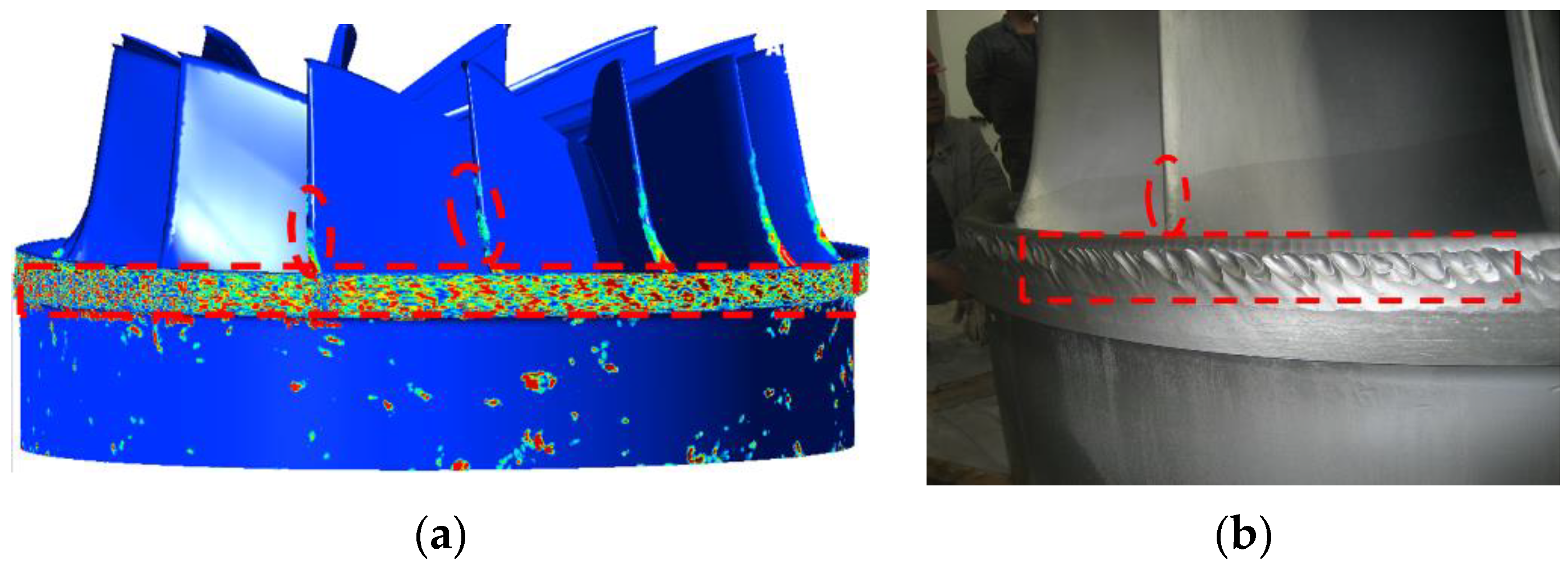 Jmse Free Full Text Study On The Effect Of The Guide Vane Opening