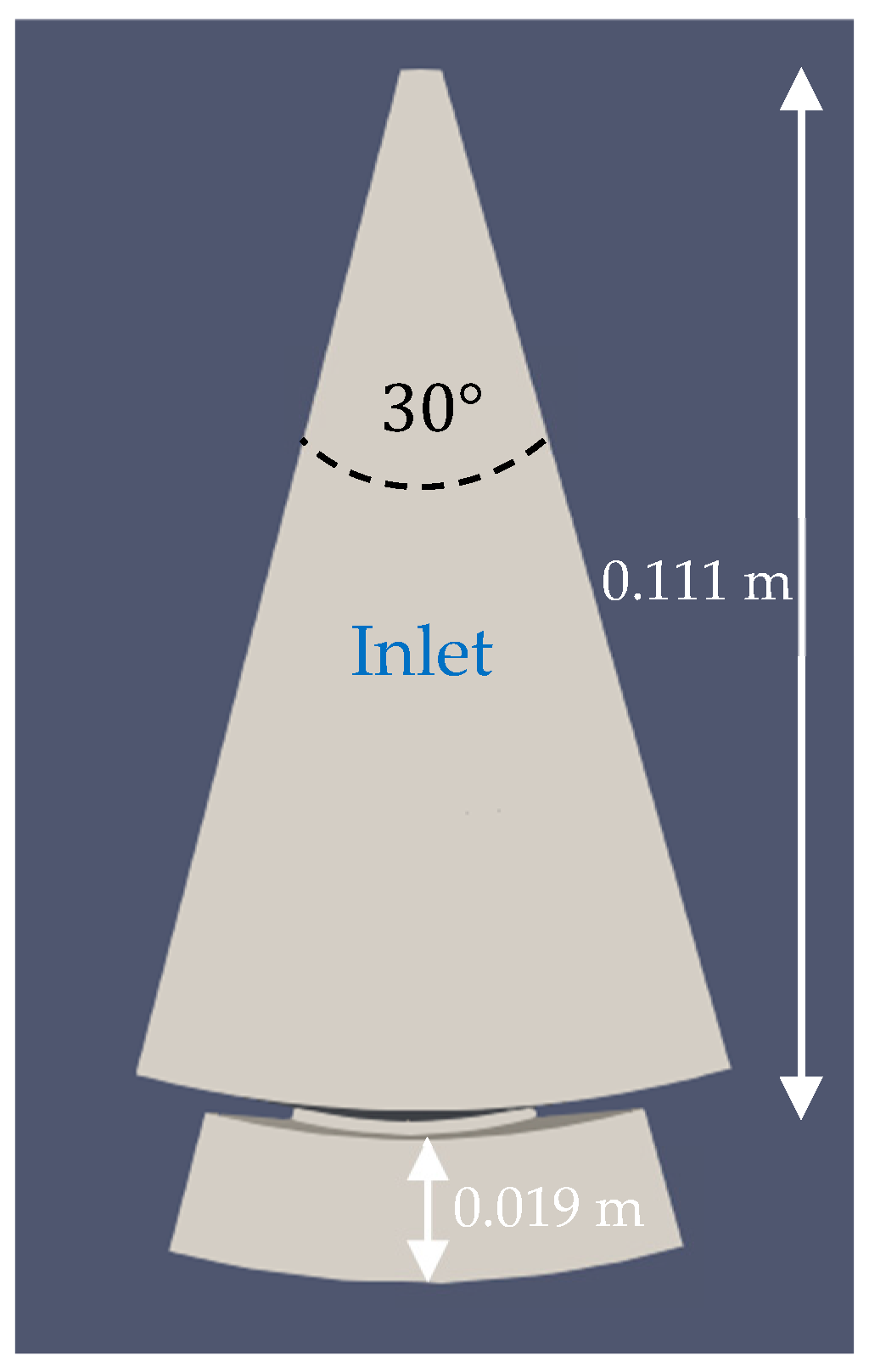 Jne 06 00042 g002 Jne 06 00042 g002