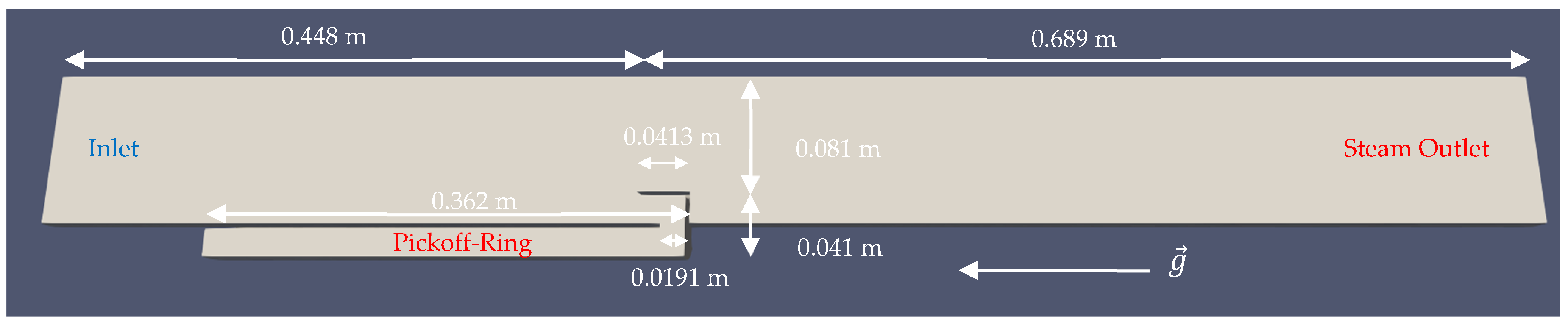 Jne 06 00042 g003 Jne 06 00042 g003