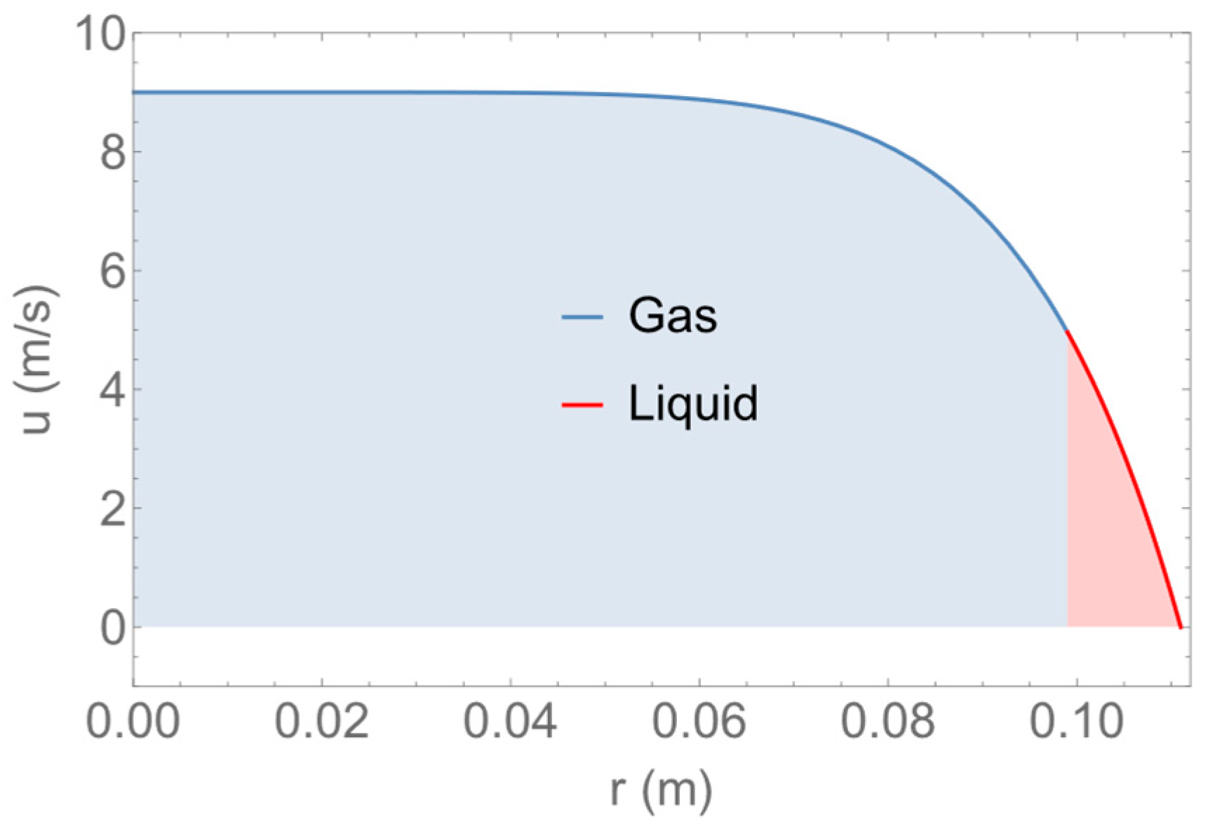 Jne 06 00042 g005 Jne 06 00042 g005