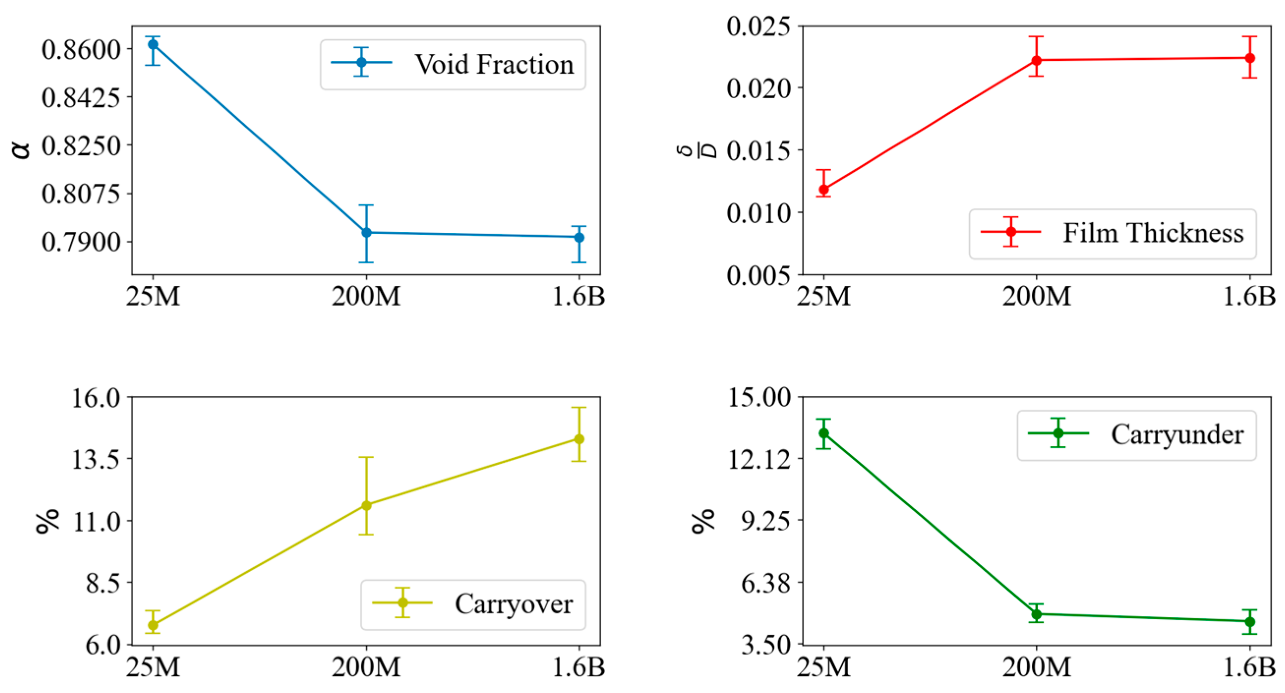 Jne 06 00042 g010 Jne 06 00042 g010
