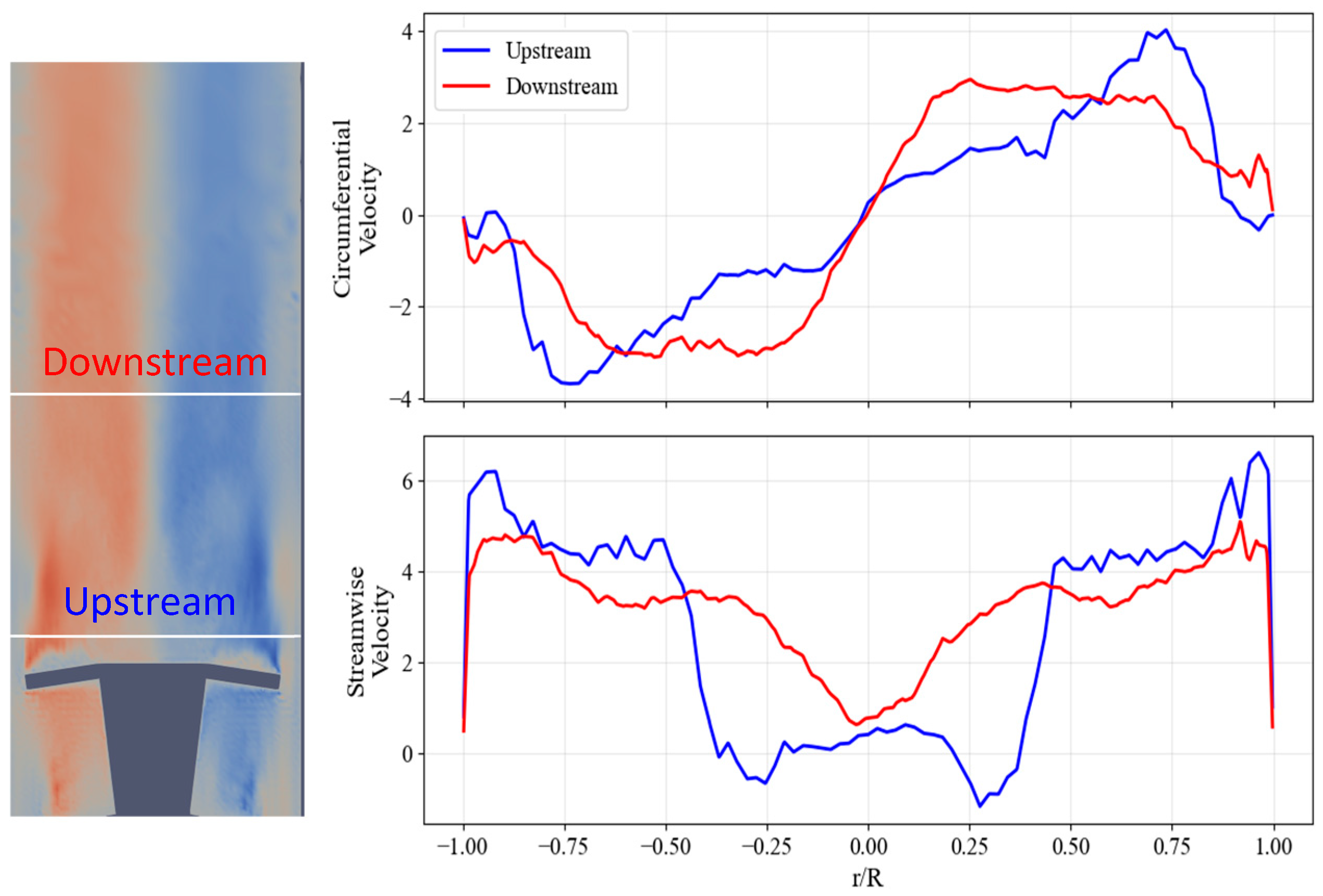 Jne 06 00042 g014 Jne 06 00042 g014