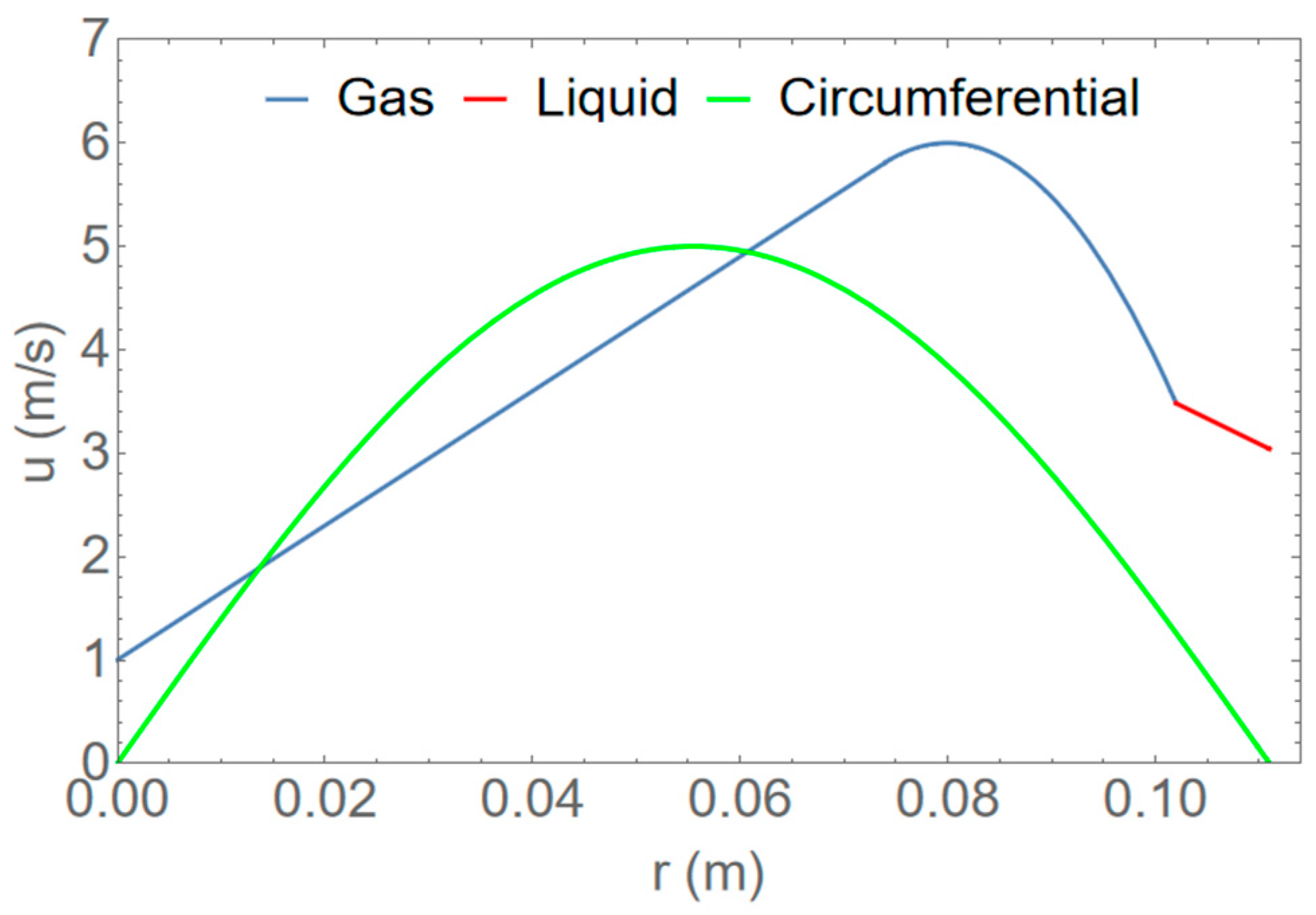Jne 06 00042 g016 Jne 06 00042 g016
