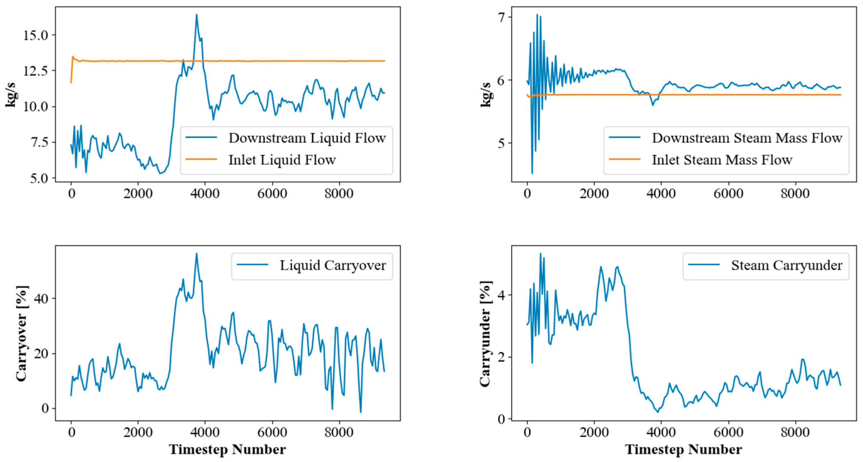 Jne 06 00042 g019 Jne 06 00042 g019