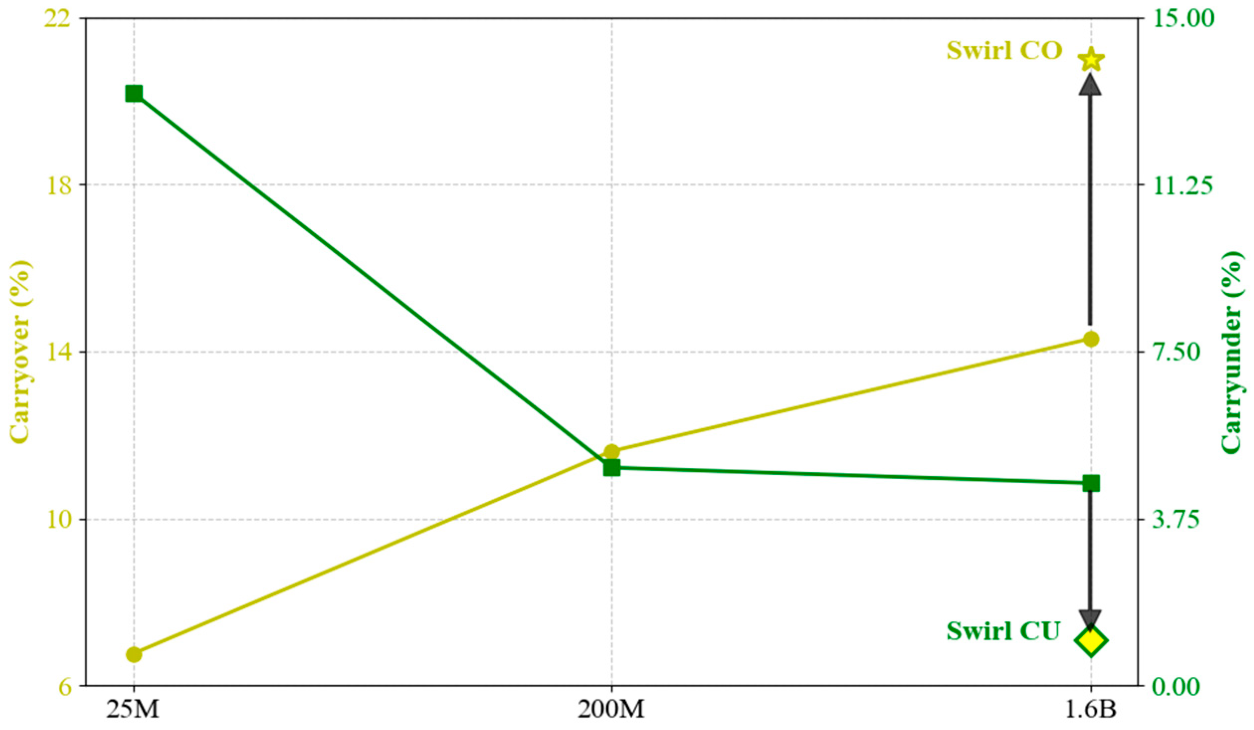 Jne 06 00042 g022 Jne 06 00042 g022