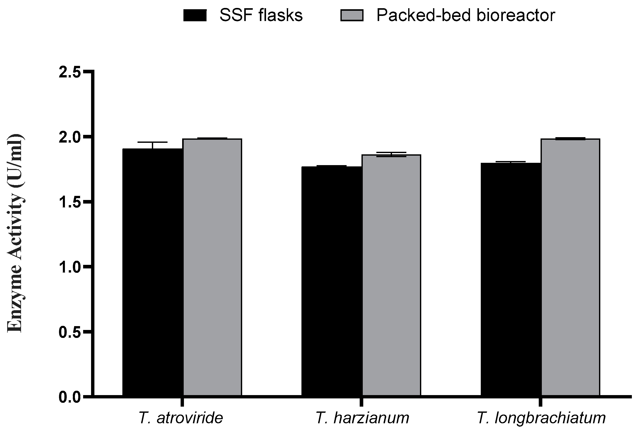 Jof 10 00049 g007 Jof 10 00049 g007