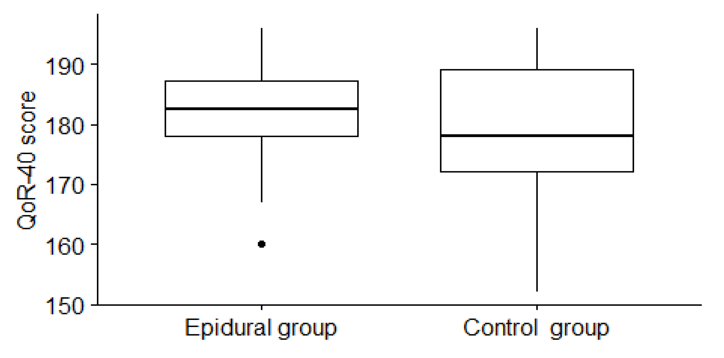 Jpm 13 00051 g002 Jpm 13 00051 g002
