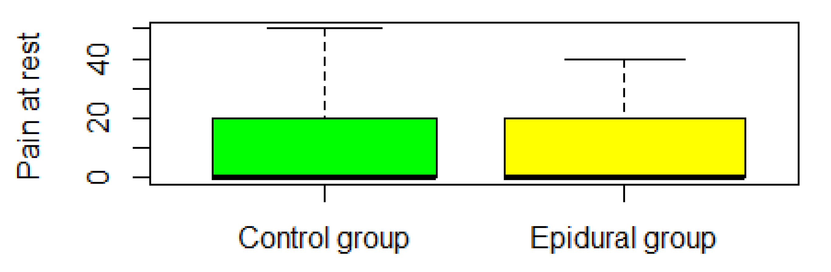 Jpm 13 00051 g003 Jpm 13 00051 g003