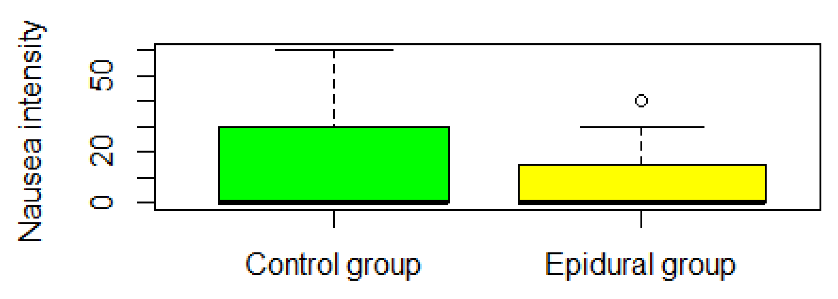 Jpm 13 00051 g005 Jpm 13 00051 g005