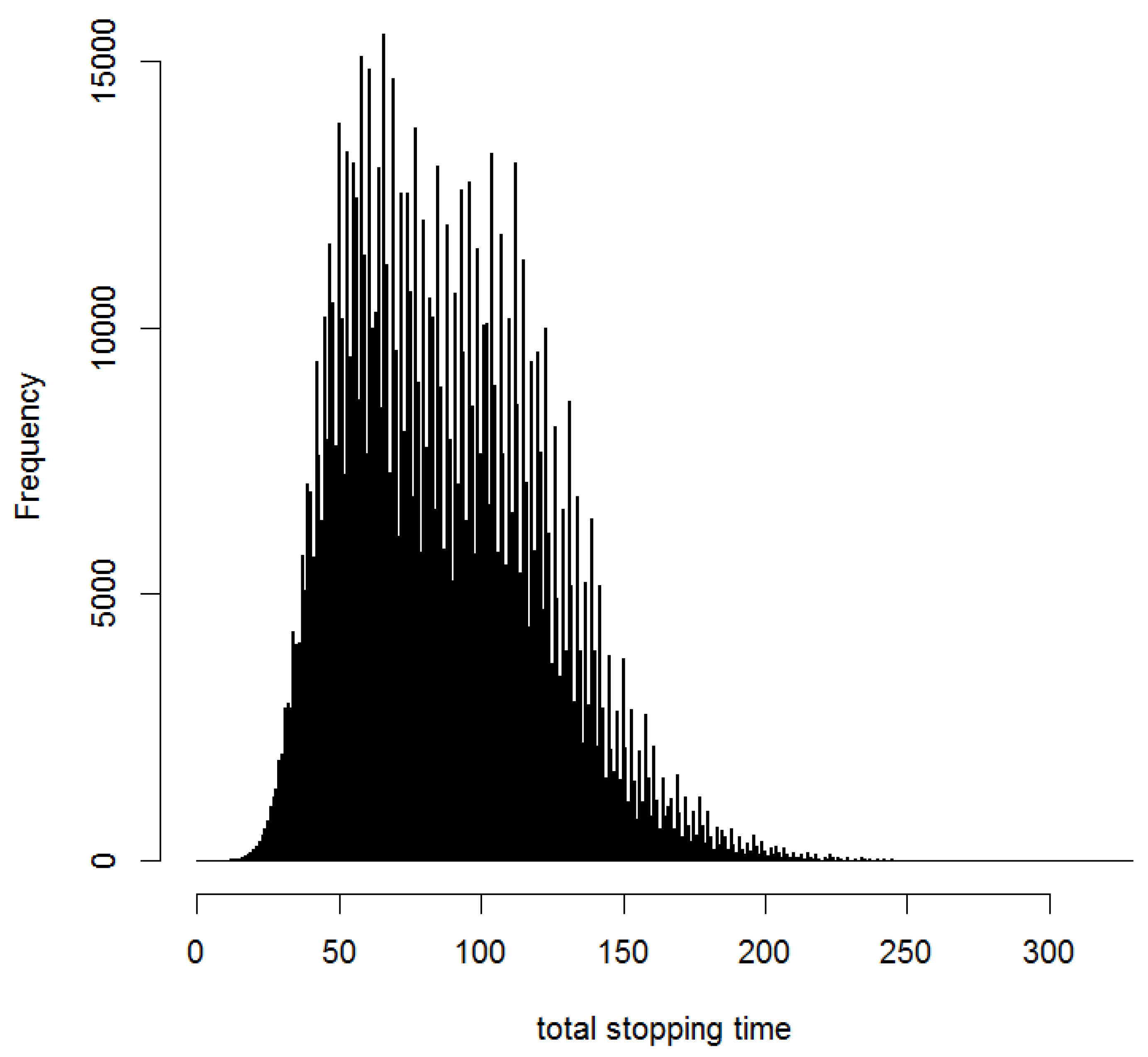 Jrfm 11 00083 g002 Jrfm 11 00083 g002