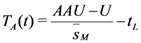 Jsan 01 00183 i005