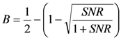 Jsan 02 00288 i002