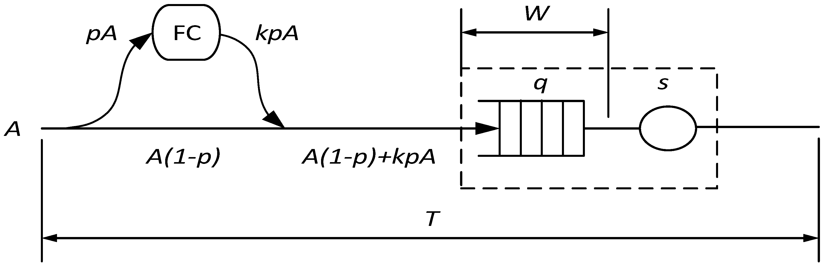Jsan 08 00015 g005 Jsan 08 00015 g005