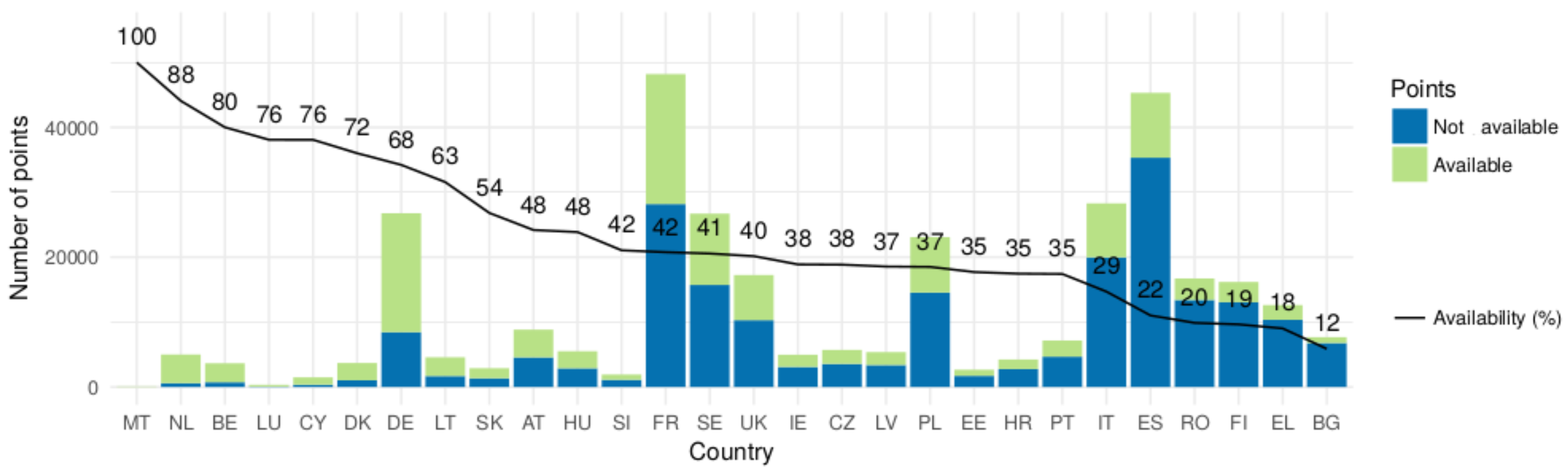 Land 07 00127 g006 Land 07 00127 g006