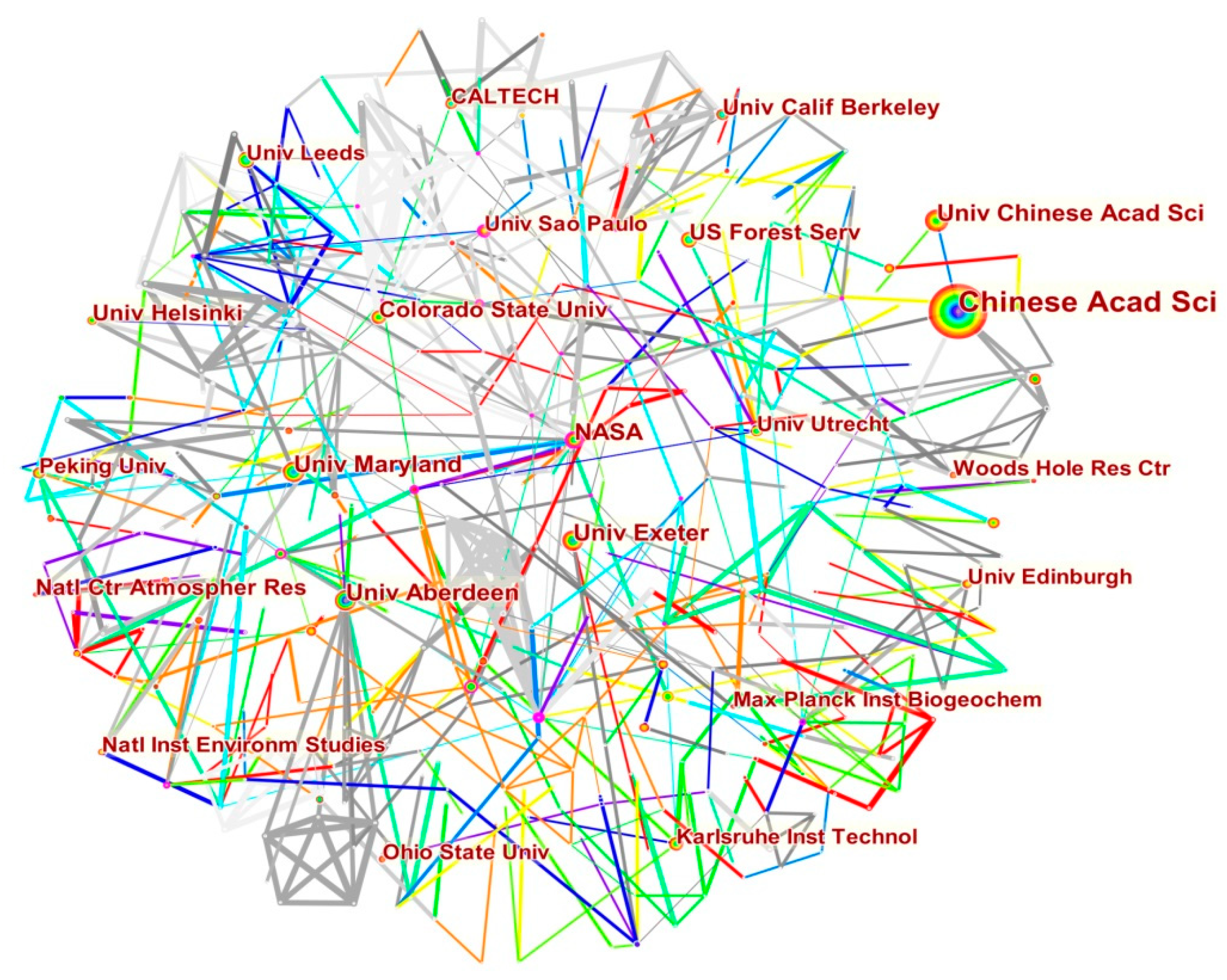 Land 12 00165 g003 Land 12 00165 g003