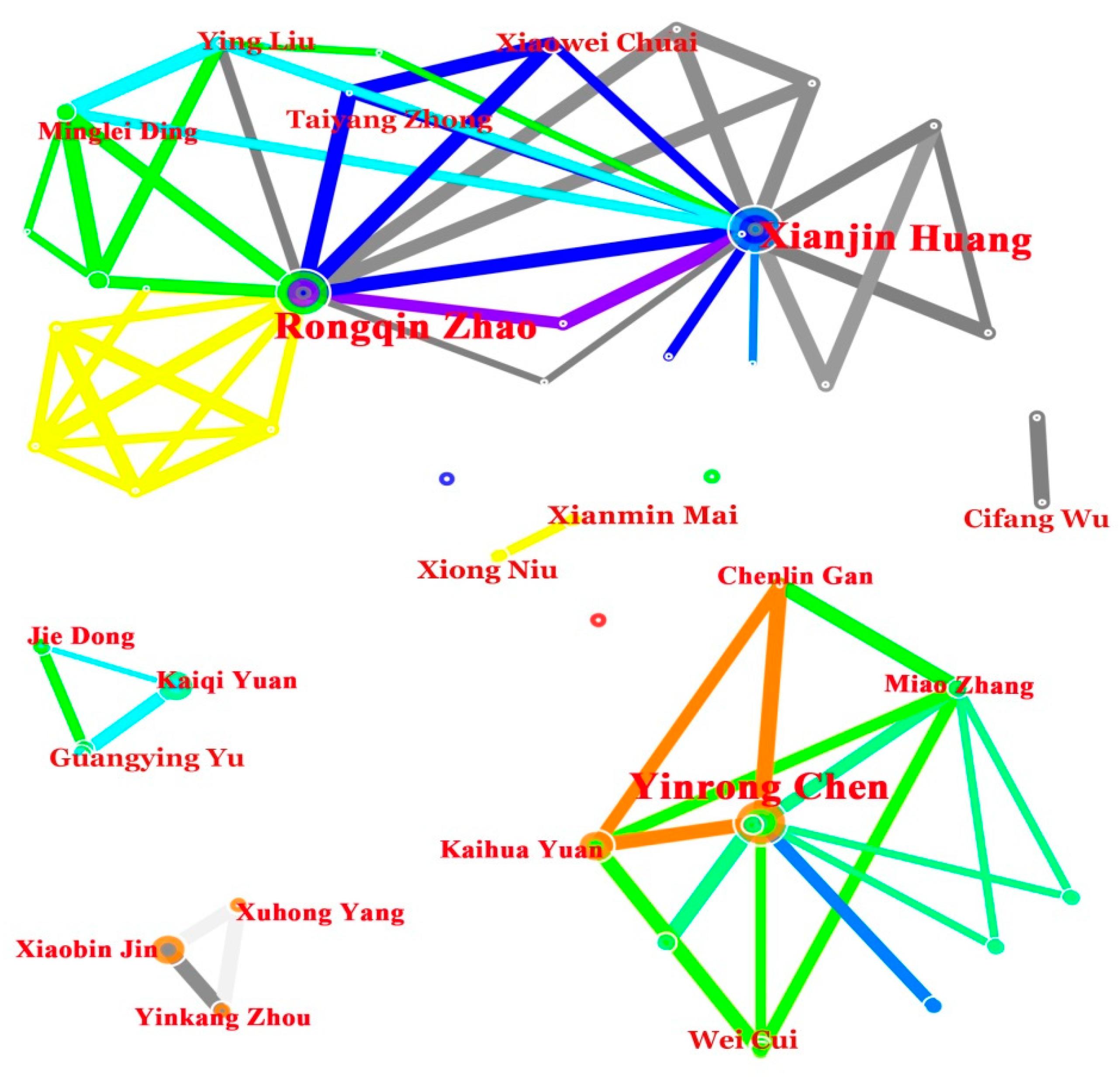 Land 12 00165 g006 Land 12 00165 g006