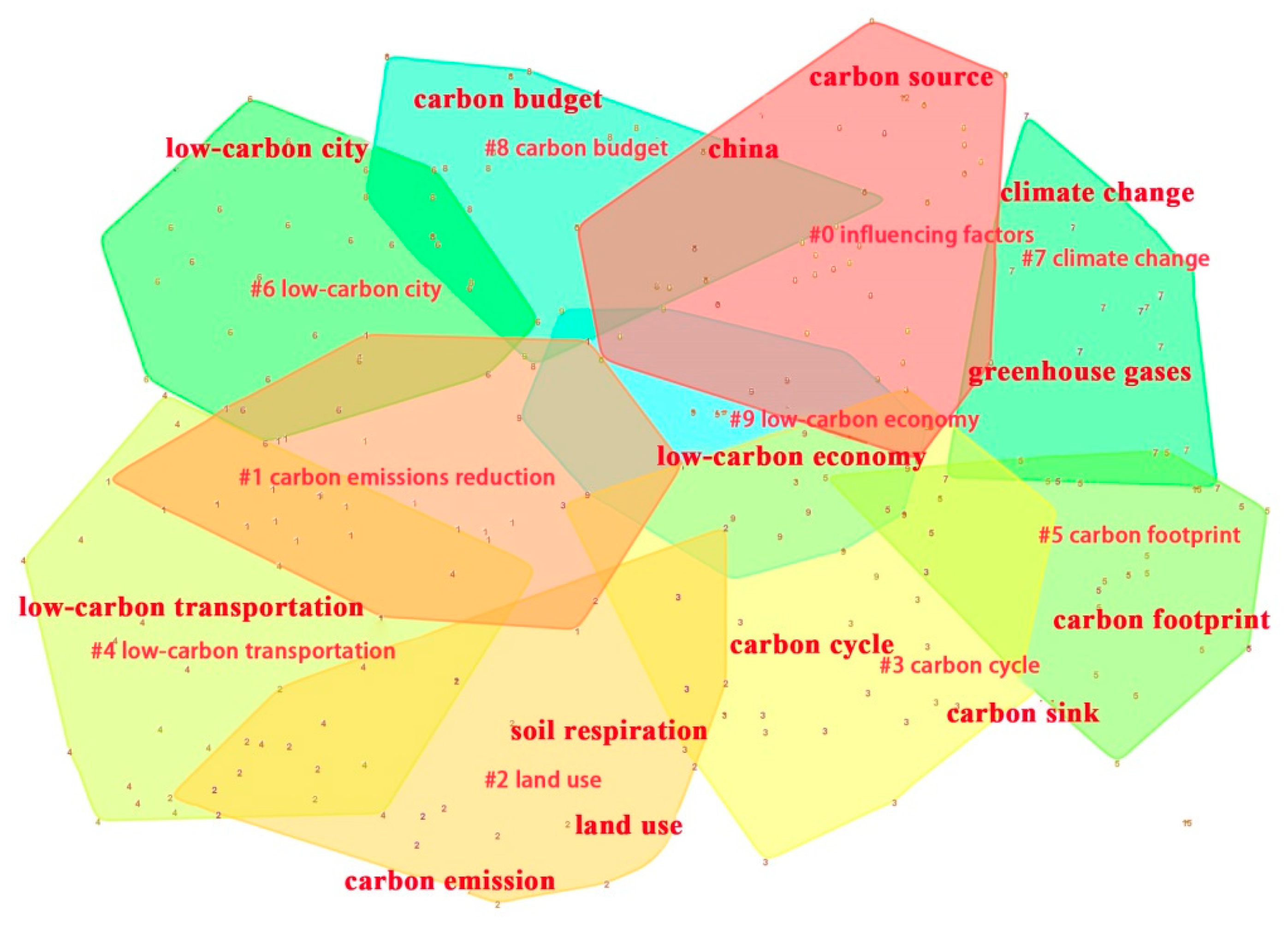 Land 12 00165 g010 Land 12 00165 g010