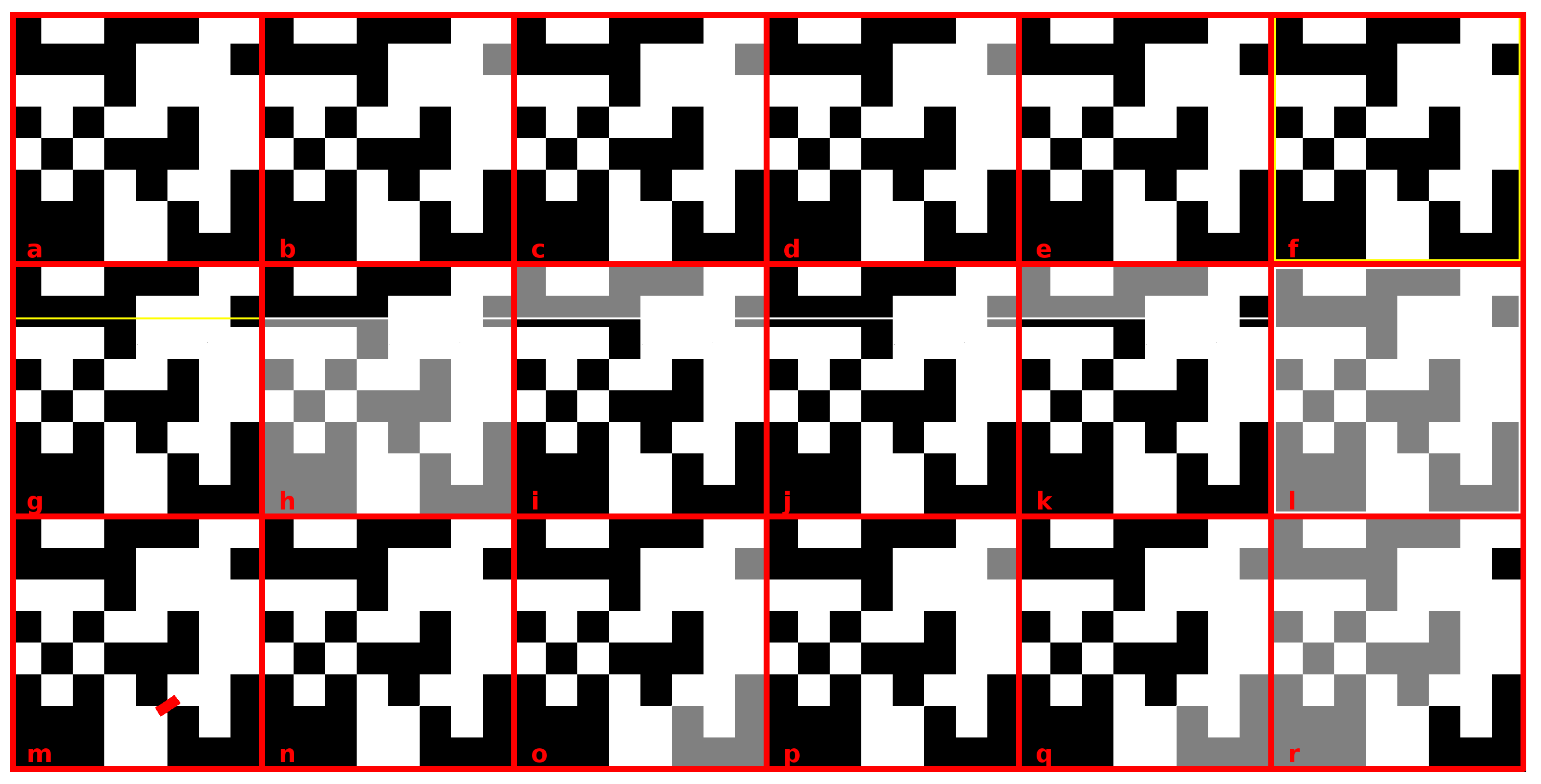 Land 13 00138 g003 Land 13 00138 g003