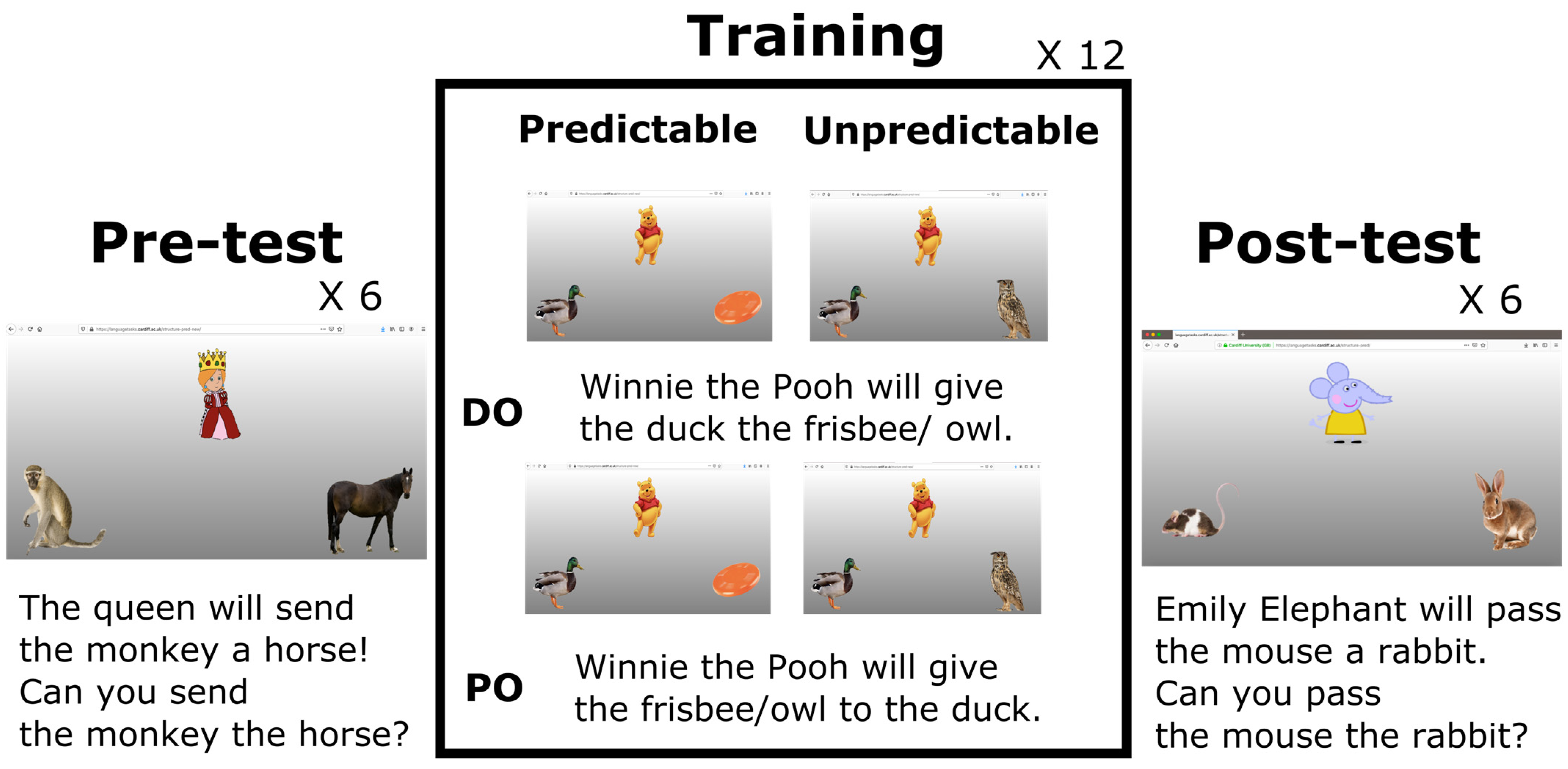 Languages 08 00276 g001