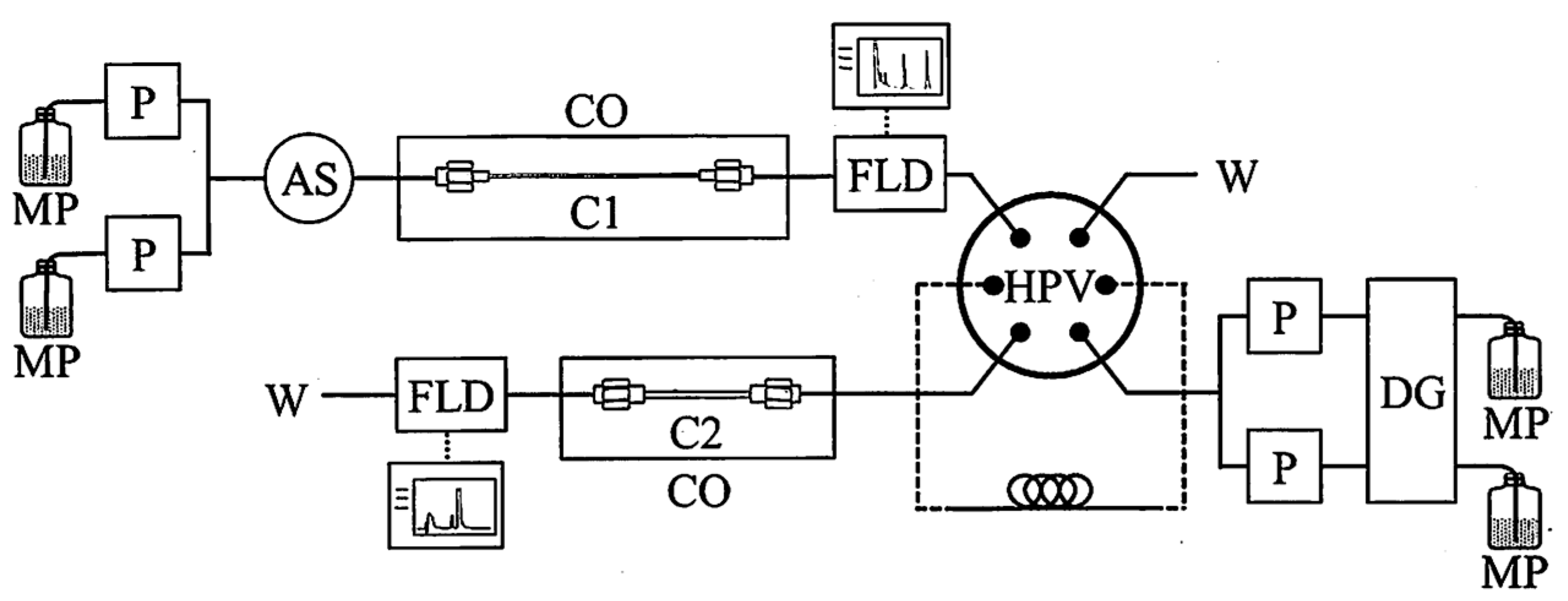 Life 09 00062 g002 Life 09 00062 g002