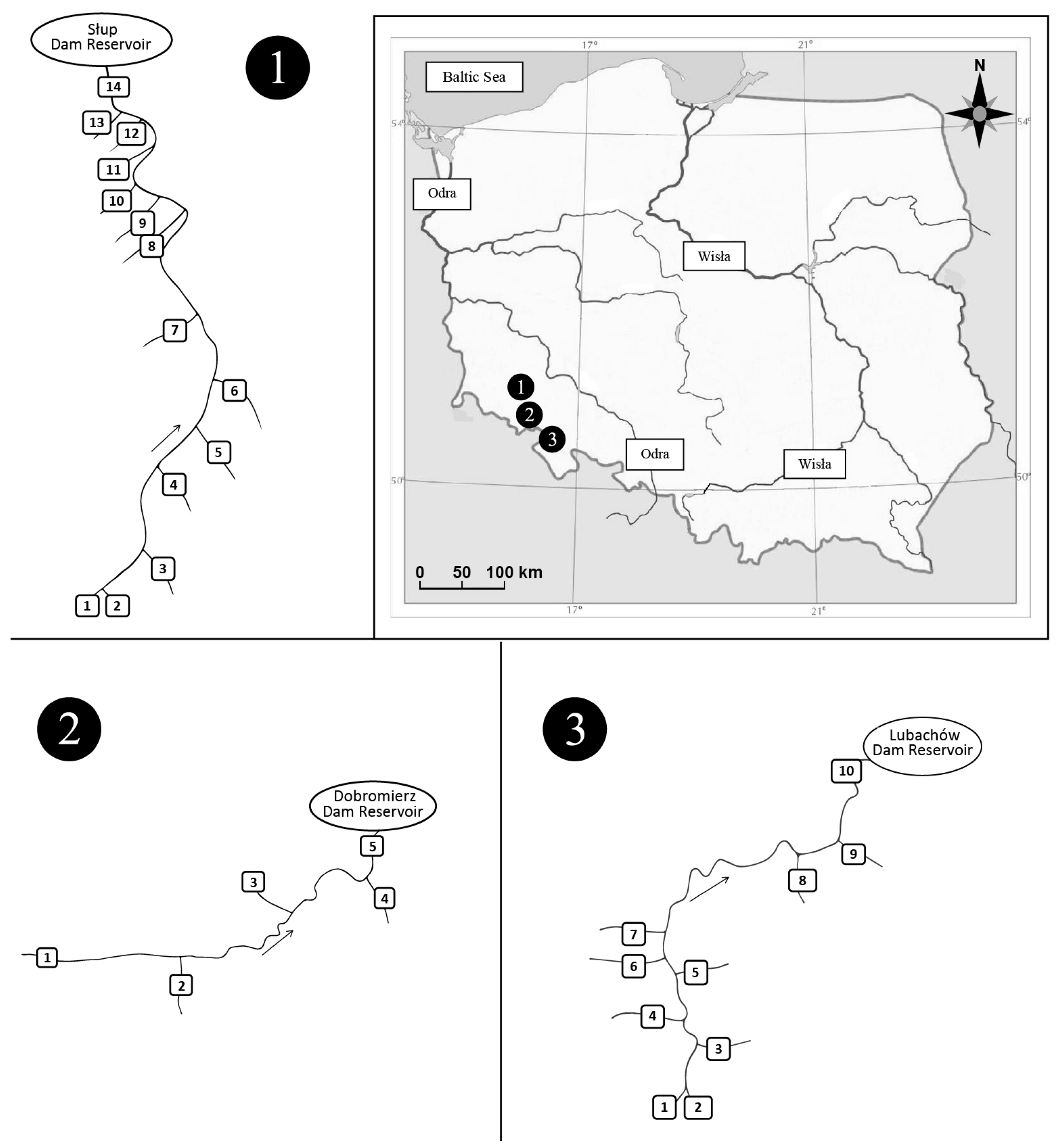 Limnolrev 23 00004 g001