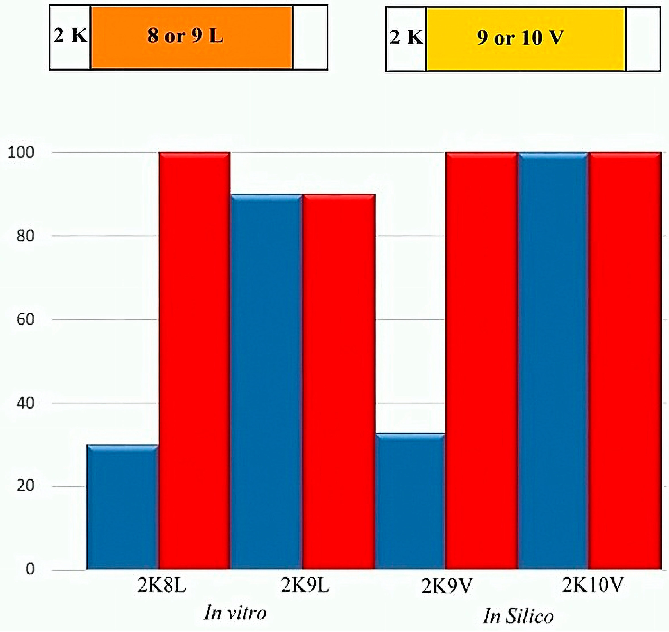 Lipidology 01 00002 g001