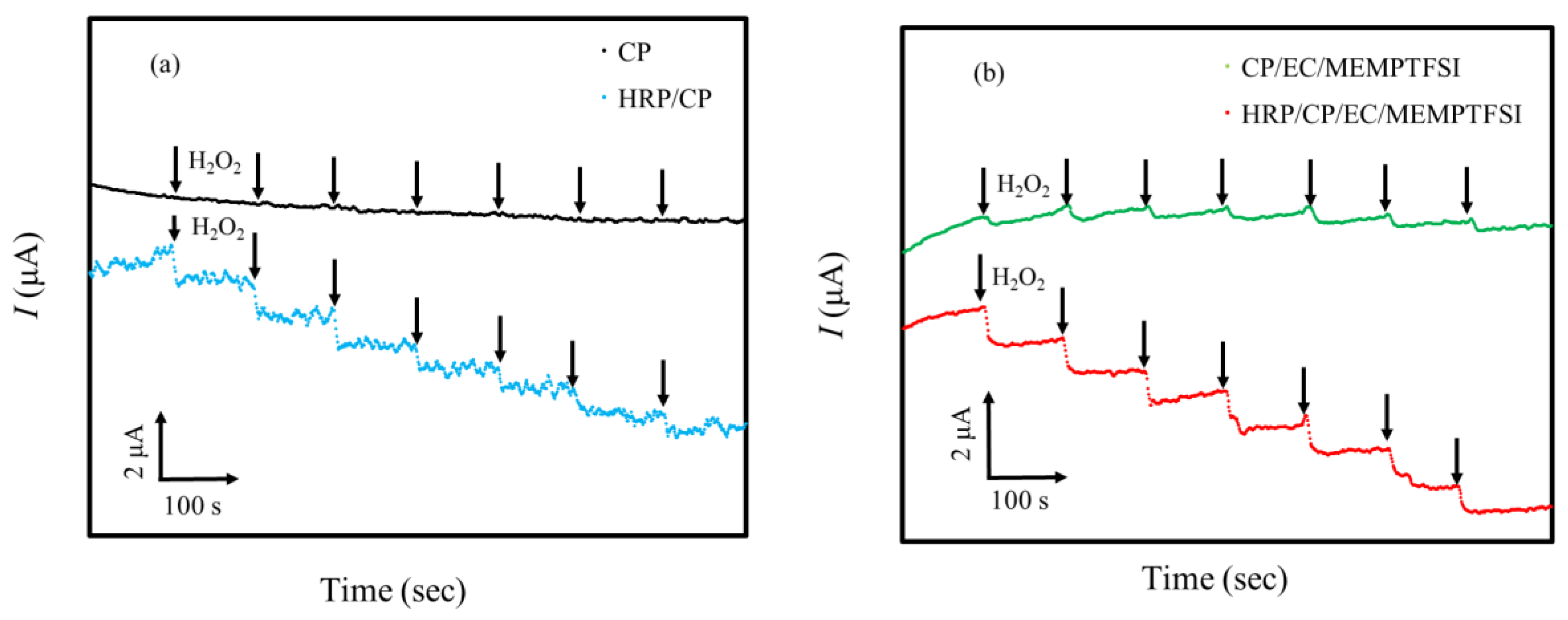 Liquids 04 00020 g002