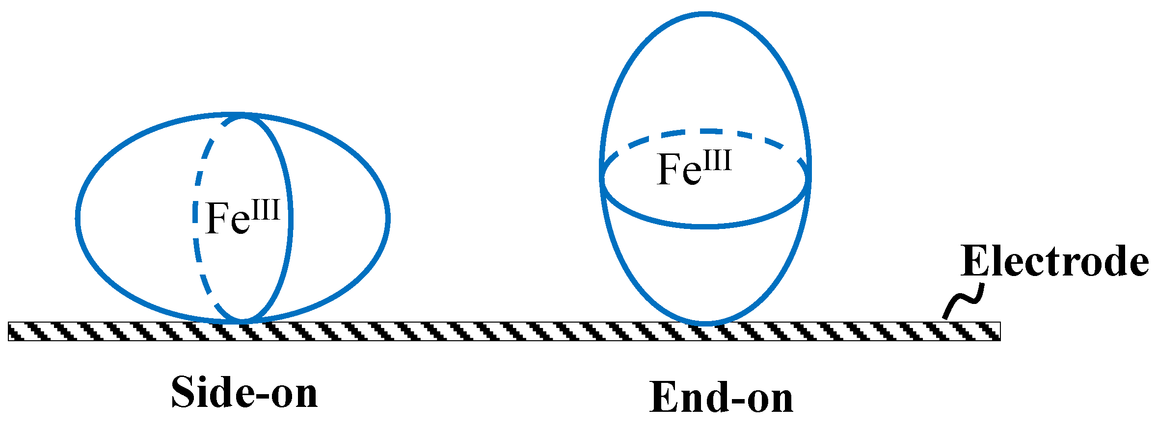 Liquids 04 00020 sch001
