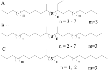 Lubricants 05 00008 i004
