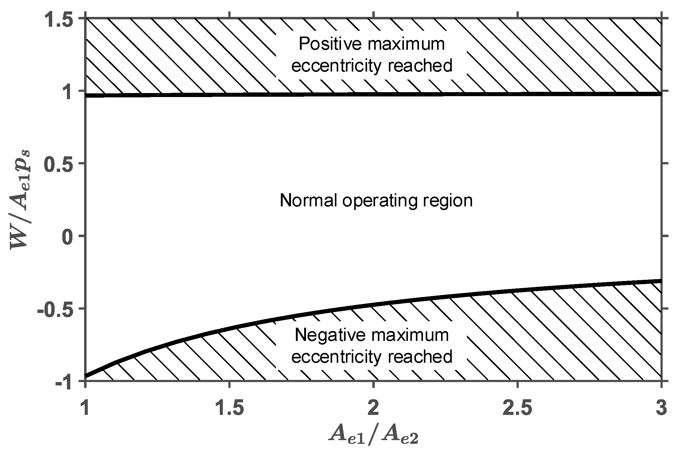Lubricants 06 00071 g009