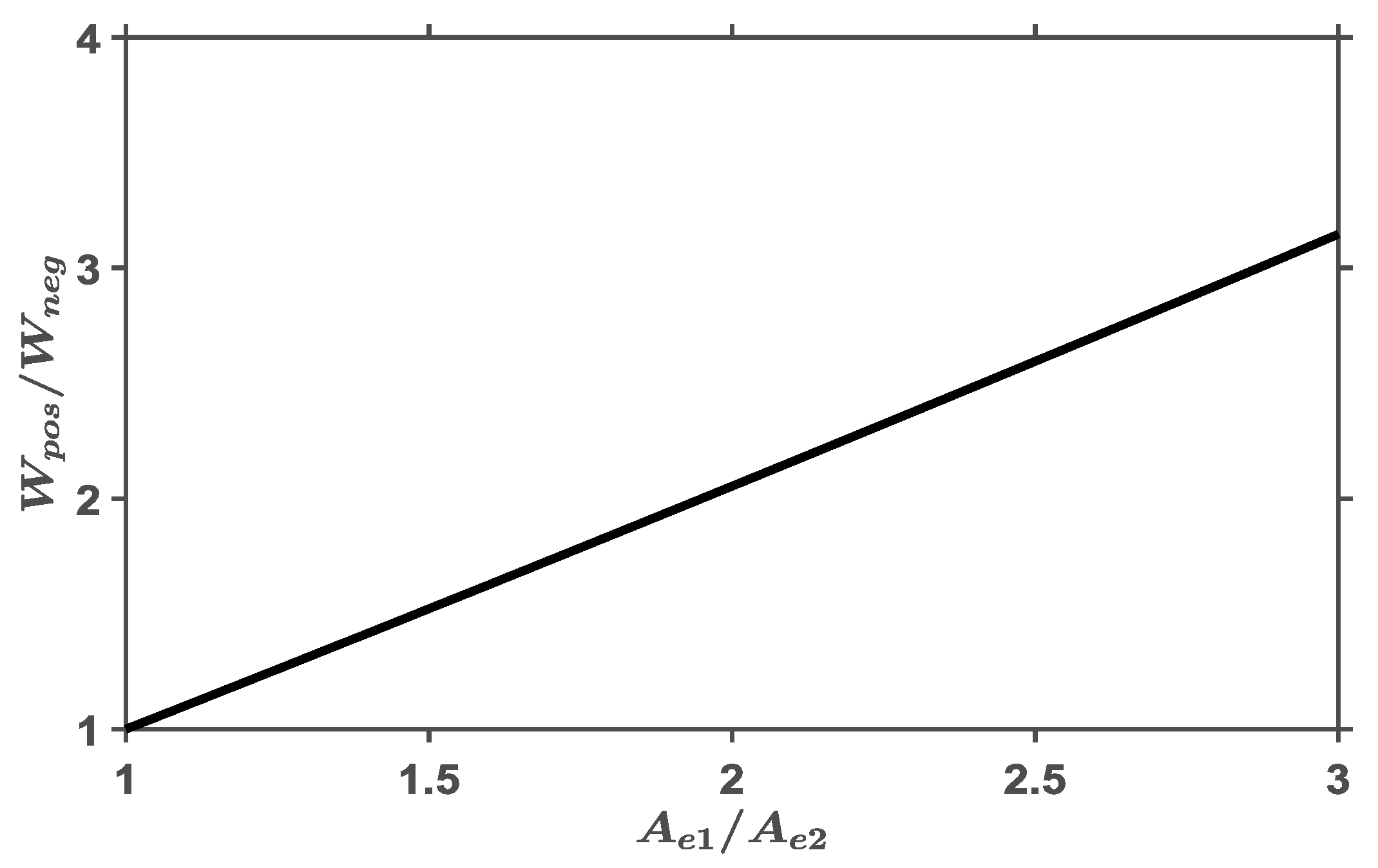 Lubricants 06 00071 g010