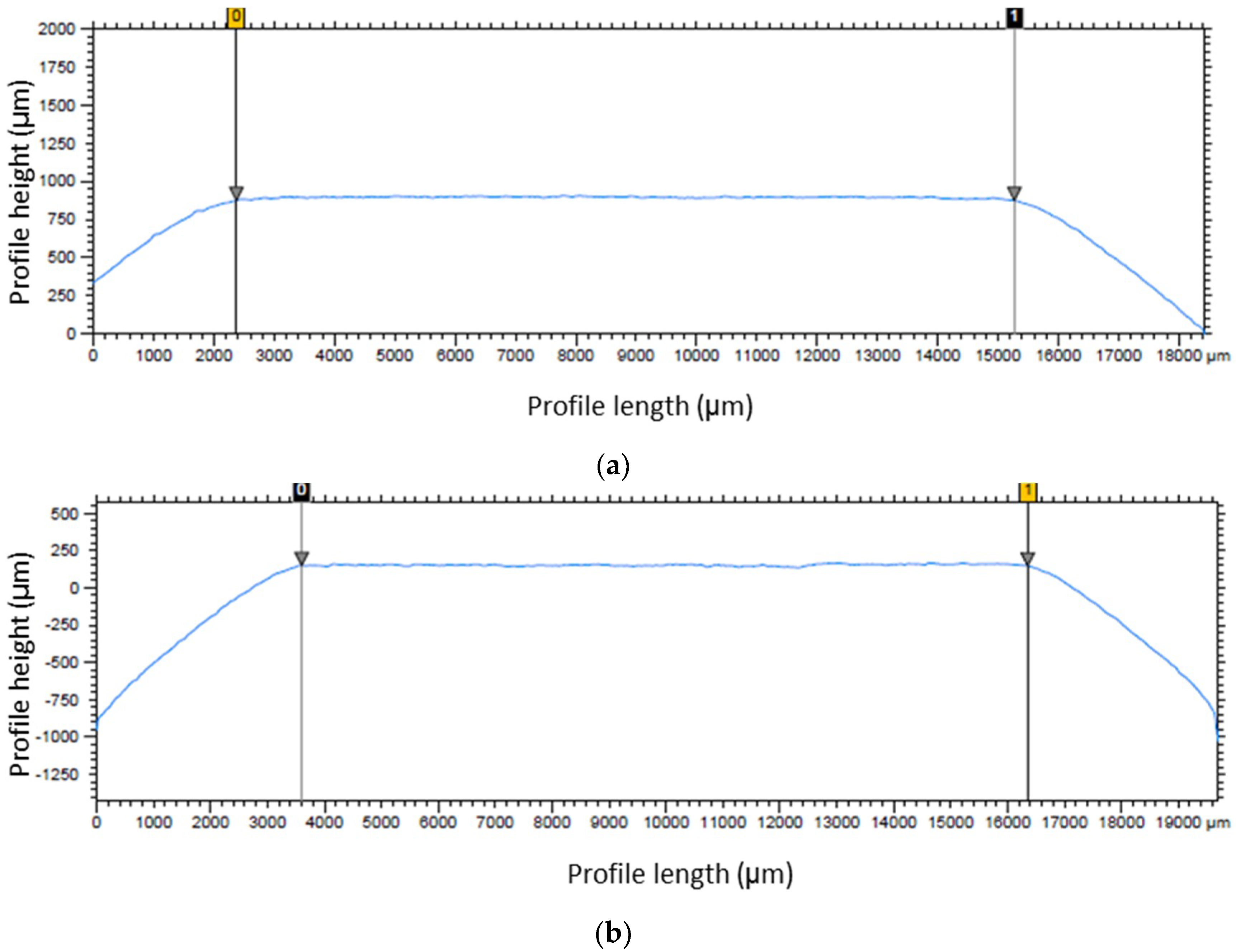 Lubricants 06 00088 g001